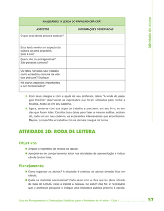 Atividade do aluno
                   ANALISANDO “A LENDA DO PAPAGAIO CRÁ-CRÁ”

              ASPECTOS                           INFORMAÇÕES OBSERVADAS

 O que essa lenda procura explicar?



 Esta lenda revela um aspecto da
 cultura do povo brasileiro.
 Qual é ele?
 Quem são os protagonistas?
 São pessoas comuns?


 Os fatos narrados são tratados
 como episódios comuns da vida
 das pessoas? Explique.
 Há outros aspectos importantes
 a ser considerados?


     3. Com seus colegas e com a ajuda de seu professor, releia “A lenda do papa-
        gaio Crá-Crá” observando as expressões que foram utilizadas para contar a
        história. Anote-as em seu caderno.
     4. Agora, sente-se com sua dupla de trabalho e procurem, em seu livro, as len-
        das que foram lidas. Escolha duas delas para fazer a mesma análise, anotan-
        do, cada um em seu caderno, as expressões interessantes que encontrarem.
        Depois, compartilhe o trabalho com os demais colegas da turma.



ATIVIDADE 3D: RODA DE LEITURA

Objetivos
      Ampliar o repertório de lendas da classe.
      Apropriar-se de comportamento leitor nas atividades de apresentação e indica-
       ção de textos lidos.


Planejamento
      Como organizar os alunos? A atividade é coletiva; os alunos deverão ficar em
       círculo.
      Quais os materiais necessários? Cada aluno com a obra que leu (livro retirado
       da Sala de Leitura, caso a escola a possua. Se assim não for, é necessário
       que o professor pesquise e indique uma biblioteca pública próxima à escola,



Guia de Planejamento e Orientações Didáticas para o Professor da 4a série – Ciclo I    57
 