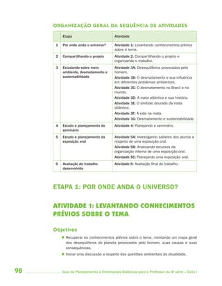 ORGANIZAÇÃO GER AL DA SEQUÊNCIA DE ATIVIDADES

          Etapa                           Atividade

      1   Por onde anda o universo?       Atividade 1: Levantando conhecimentos prévios
                                          sobre o tema.
      2   Compartilhando o projeto        Atividade 2: Compartilhando o projeto e
                                          organizando o trabalho.
      3   Estudando sobre meio            Atividade 3A: Desequilíbrios provocados pelo
          ambiente, desmatamento e        homem.
          sustentabilidade                Atividade 3B: O desmatamento e sua influência
                                          em diferentes problemas ambientais.
                                          Atividade 3C: O desmatamento no Brasil e no
                                          mundo.
                                          Atividade 3D: A mata atlântica e sua história.
                                          Atividade 3E: O símbolo dourado da mata
                                          atlântica.
                                          Atividade 3F: A vida na mata.
                                          Atividade 3G: Desmatamento e sustentabilidade.
      4   Estudo e planejamento do        Atividade 4: Planejando o seminário.
          seminário
      5   Estudo e planejamento da        Atividade 5A: Investigando saberes dos alunos a
          exposição oral                  respeito de uma exposição oral.
                                          Atividade 5B: Analisando recursos da
                                          organização interna de uma exposição oral.
                                          Atividade 5C: Planejando uma exposição oral.
      6   Avaliação do trabalho           Atividade 6: Avaliação final do trabalho.
          desenvolvido




     ETAPA 1: POR ONDE ANDA O UNIVERSO?

     ATIVIDADE 1: LEVANTANDO CONHECIMENTOS
     PRÉVIOS SOBRE O TEMA

     Objetivos
           Recuperar os conhecimentos prévios sobre o tema, montando um mapa geral
            dos desequilíbrios do planeta provocados pelo homem, suas causas e suas
            consequências.
           Iniciar uma discussão a respeito das questões ambientais da atualidade.



98        Guia de Planejamento e Orientações Didáticas para o Professor da 4a série – Ciclo I
 