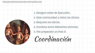 Guia planificacion costes indirectos