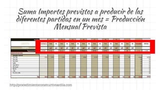 Guia planificacion costes indirectos