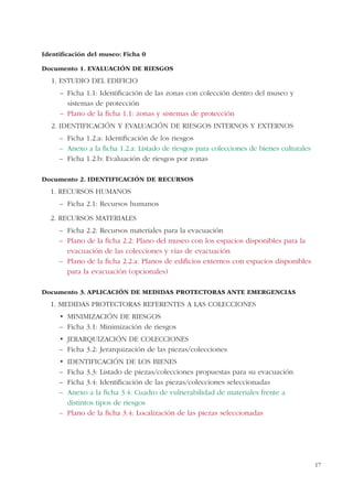 17
Identificación del museo: Ficha 0
Documento 1. EVALUACIÓN DE RIESGOS
1. ESTUDIO DEL EDIFICIO
– Ficha 1.1: Identificación de las zonas con colección dentro del museo y
sistemas de protección
– Plano de la ficha 1.1: zonas y sistemas de protección
2. IDENTIFICACIÓN Y EVALUACIÓN DE RIESGOS INTERNOS Y EXTERNOS
– Ficha 1.2.a: Identificación de los riesgos
– Anexo a la ficha 1.2.a: Listado de riesgos para colecciones de bienes culturales
– Ficha 1.2.b: Evaluación de riesgos por zonas
Documento 2. IDENTIFICACIÓN DE RECURSOS
1. RECURSOS HUMANOS
– Ficha 2.1: Recursos humanos
2. RECURSOS MATERIALES
– Ficha 2.2: Recursos materiales para la evacuación
– Plano de la ficha 2.2: Plano del museo con los espacios disponibles para la
evacuación de las colecciones y vías de evacuación
– Plano de la ficha 2.2.a: Planos de edificios externos con espacios disponibles
para la evacuación (opcionales)
Documento 3. APLICACIÓN DE MEDIDAS PROTECTORAS ANTE EMERGENCIAS
1. MEDIDAS PROTECTORAS REFERENTES A LAS COLECCIONES
MINIMIZACIÓN DE RIESGOS
– Ficha 3.1: Minimización de riesgos
JERARQUIZACIÓN DE COLECCIONES
– Ficha 3.2: Jerarquización de las piezas/colecciones
IDENTIFICACIÓN DE LOS BIENES
– Ficha 3.3: Listado de piezas/colecciones propuestas para su evacuación
– Ficha 3.4: Identificación de las piezas/colecciones seleccionadas
– Anexo a la ficha 3.4: Cuadro de vulnerabilidad de materiales frente a
distintos tipos de riesgos
– Plano de la ficha 3.4: Localización de las piezas seleccionadas
 