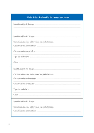 30
Identificación de la zona ......................................................................................................................................................
............................................................................................................................................................................................................................
............................................................................................................................................................................................................................
Identificación del riesgo ........................................................................................................................................................
Circunstancias que influyen en su probabilidad:
Circunstancias ambientales ................................................................................................................................................
............................................................................................................................................................................................................................
Circunstancias espaciales .....................................................................................................................................................
............................................................................................................................................................................................................................
Tipo de mobiliario .......................................................................................................................................................................
............................................................................................................................................................................................................................
Otras ...........................................................................................................................................................................................................
Identificación del riesgo ........................................................................................................................................................
Circunstancias que influyen en su probabilidad:
Circunstancias ambientales ................................................................................................................................................
............................................................................................................................................................................................................................
Circunstancias espaciales .....................................................................................................................................................
............................................................................................................................................................................................................................
Tipo de mobiliario .......................................................................................................................................................................
............................................................................................................................................................................................................................
Otras ............................................................................................................................................................................................................
Identificación del riesgo ........................................................................................................................................................
Circunstancias que influyen en su probabilidad:
Circunstancias ambientales ................................................................................................................................................
............................................................................................................................................................................................................................
Ficha 1.2.a. Evaluación de riesgos por zonas
 