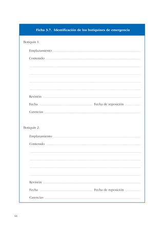 66
Botiquín 1:
Emplazamiento .....................................................................................................................................................................
Contenido ...................................................................................................................................................................................
.................................................................................................................................................................................................................
.................................................................................................................................................................................................................
.................................................................................................................................................................................................................
.................................................................................................................................................................................................................
Revisión ........................................................................................................................................................................................
Fecha ..................................................................................................... Fecha de reposición .............................
Carencias .....................................................................................................................................................................................
Botiquín 2:
Emplazamiento ....................................................................................................................................................................
Contenido ..................................................................................................................................................................................
.................................................................................................................................................................................................................
.................................................................................................................................................................................................................
.................................................................................................................................................................................................................
.................................................................................................................................................................................................................
Revisión ........................................................................................................................................................................................
Fecha ..................................................................................................... Fecha de reposición .............................
Carencias .....................................................................................................................................................................................
Ficha 3.7. Identificación de los botiquines de emergencia
 