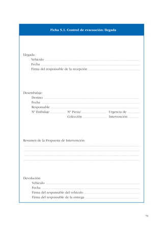 79
Llegada:
Vehículo ...................................................................................................................................................................................
Fecha ...........................................................................................................................................................................................
Firma del responsable de la recepción .................................................................................................
Desembalaje:
Destino .....................................................................................................................................................................................
Fecha ..........................................................................................................................................................................................
Responsable ........................................................................................................................................................................
Nº Embalaje ............................. Nº Pieza/................................................ Urgencia de .......................
Colección ............................................. Intervención ....................
Resumen de la Propuesta de Intervención:
............................................................................................................................................................................................................................
............................................................................................................................................................................................................................
............................................................................................................................................................................................................................
............................................................................................................................................................................................................................
Devolución:
Vehículo ..................................................................................................................................................................................
Fecha ..........................................................................................................................................................................................
Firma del responsable del vehículo .........................................................................................................
Firma del responsable de la entrega .......................................................................................................
Ficha 5.1. Control de evacuación: llegada
 