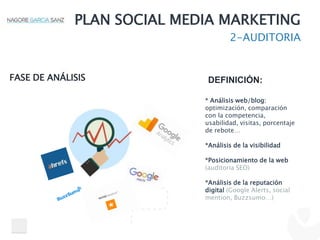 PLAN SOCIAL MEDIA MARKETING
2-AUDITORIA
FASE DE ANÁLISIS DEFINICIÓN:
* Análisis web/blog:
optimización, comparación
con la competencia,
usabilidad, visitas, porcentaje
de rebote…
*Análisis de la visibilidad
*Posicionamiento de la web
(auditoria SEO)
*Análisis de la reputación
digital (Google Alerts, social
mention, Buzzsumo…)
 