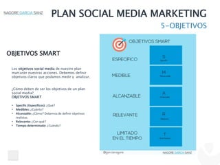 PLAN SOCIAL MEDIA MARKETING
5-OBJETIVOS
OBJETIVOS SMART
Los objetivos social media de nuestro plan
marcarán nuestras acciones. Debemos definir
objetivos claros que podamos medir y analizar.
¿Cómo deben de ser los objetivos de un plan
social media?
OBJETIVOS SMART
• Specific (Específicos): ¿Qué?
• Medibles: ¿Cuánto?
• Alcanzable: ¿Cómo? Debemos de definir objetivos
realistas.
• Relevante: ¿Con qué?
• Tiempo determinado: ¿Cuándo?
 