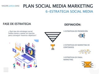 PLAN SOCIAL MEDIA MARKETING
6-ESTRATEGIA SOCIAL MEDIA
FASE DE ESTRATEGIA DEFINICIÓN:
1-ESTRATEGIA DE PROMOCIÓN
2-ESTRATEGIA DE MARKETING DE
CONTENIDOS
3-ESTRATEGIA DE EMAIL
MARKETING
¿ Qué tipo de estrategia social
media vamos a poner en marcha
para conseguir nuestros objetivos?
 