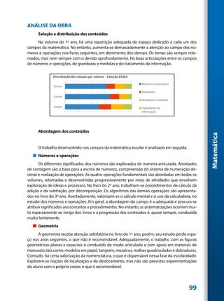ANÁLISE DA OBRA
      Seleção e distribuição dos conteúdos
     No volume do 1º ano, há uma repartição adequada do espaço dedicado a cada um dos
campos da matemática. No entanto, aumenta-se demasiadamente a atenção ao campo dos nú-
meros e operações nos livros seguintes, em detrimento dos demais. Os temas são sempre reto-
mados, mas nem sempre com o devido aprofundamento. Há boas articulações entre os campos
de números e operações, de grandezas e medidas e do tratamento da informação.




      Abordagem dos conteúdos




                                                                                                   Matemática
      O trabalho desenvolvido nos campos da matemática escolar é analisado em seguida.
   „„ Números e operações
      Os diferentes significados dos números são explorados de maneira articulada. Atividades
de contagem são a base para a escrita de números, compreensão do sistema de numeração de-
cimal e realização de operações. As quatro operações fundamentais são abordadas em todos os
volumes, retomadas e desenvolvidas progressivamente por meio de atividades que envolvem
exploração de ideias e processos. No livro do 2º ano, trabalham-se procedimentos de cálculo da
adição e da subtração, por decomposição. Os algoritmos das demais operações são apresenta-
dos no livro do 3º ano. Acertadamente, valorizam-se o cálculo mental e o uso da calculadora, no
estudo dos números e operações. Em geral, a abordagem do campo é a adequada e procura-se
atribuir significados aos conceitos e procedimentos. No entanto, as sistematizações ocorrem mui-
to esparsamente ao longo dos livros e a progressão dos conteúdos é, quase sempre, conduzida
muito lentamente.
   „„ Geometria
      A geometria recebe atenção satisfatória no livro do 1º ano, porém, seu estudo perde espa-
ço nos anos seguintes, o que não é recomendável. Adequadamente, o trabalho com as figuras
geométricas planas e espaciais é conduzido de modo articulado e com apoio em materiais de
manuseio, tais como: modelos em papel, tangram, mosaicos, malhas quadriculadas e dobraduras.
Contudo, há certa valorização da nomenclatura, o que é dispensável nessa fase da escolaridade.
Exploram-se noções de localização e de deslocamento, mas não são previstas experimentações
do aluno com o próprio corpo, o que é recomendável.




                                                                                           99
 