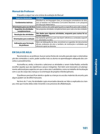 Manual do Professor
      O quadro a seguir traz uma síntese da avaliação do Manual:
    Aspectos destacados       Avaliação
                              Abordam-se, em linguagem clara, as concepções orientadoras da obra,
   Fundamentos teóricos       que se baseiam nos Parâmetros Curriculares Nacionais e em pesquisas
                              em Educação Matemática.
Orientações para uso do livro Existem, tanto as de caráter geral quanto as específicas para cada unidade.
  Sugestões de atividades     São propostas atividades complementares para cada uma das unidades.
      complementares
                              São dadas para algumas atividades, enquanto para outras há so-
  Resolução das atividades
                              mente respostas.
                              São bastante genéricas, pois não fazem referência a conteúdos específi-
 Orientações para avaliação
                              cos abordados na obra.
                              Além da bibliografia da obra, encontram-se sugestões de documentos
 Indicações para formação
                              oficiais, endereços de sites e, também, de instituições e entidades que
        do professor
                              oferecem apoio ao docente.


EM SALA DE AULA
       Recomenda-se, ao professor, buscar outras fontes de consulta para pla-nejar a sistematiza-
ção dos conteúdos e, assim, poder auxiliar mais os alunos na aprendizagem adequada dos con-




                                                                                                            Matemática
ceitos e procedimentos.
      Aconselha-se, ainda, o docente a selecionar as atividades a serem traba-lhadas, evitando
escolher aquelas que são repetitivas e pouco instigantes. Tam-bém será necessário um planeja-
mento adicional para aspectos em que a obra não é satisfatória, como no trabalho de localização
com o uso do corpo das crianças e na orientação de projetos interdisciplinares.
     O professor precisará ficar atento e ajudar as crianças no uso dos materiais do encarte, pois
alguns podem ser de difícil manuseio.
       No livro do 1º ano, há atividades cujos enunciados deverão ser lidos e explicados às crian-
ças, visto que muitas delas estão iniciando o seu processo de alfabetização.




                                                                                                  101
 