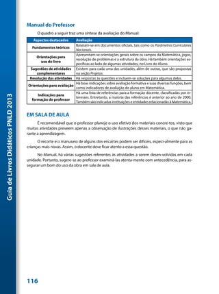 Manual do Professor
                                           O quadro a seguir traz uma síntese da avaliação do Manual:
                                        Aspectos destacados     Avaliação
                                                                Baseiam-se em documentos oficiais, tais como os Parâmetros Curriculares
                                       Fundamentos teóricos
                                                                Nacionais.
                                                                Apresentam-se orientações gerais sobre os campos da Matemática, jogos,
                                          Orientações para
                                                                resolução de problemas e a estrutura da obra. Há também orientações es-
                                             uso do livro
                                                                pecíficas ao lado de algumas atividades, no Livro do Aluno.
                                      Sugestões de atividades Existem para cada uma das unidades, além de outras, que são propostas
                                          complementares        na seção Projetos.
                                      Resolução das atividades Há respostas às questões e incluem-se soluções para algumas delas.
                                                                Há boas indicações sobre avaliação formativa e suas diversas funções, bem
                                     Orientações para avaliação
                                                                como indicadores de avaliação do aluno em Matemática.
                                                                Há uma lista de referências para a formação docente, classificadas por in-
                                           Indicações para
Guia de Livros Didáticos PNLD 2013




                                                                teresses. Entretanto, a maioria das referências é anterior ao ano de 2000.
                                       formação do professor
                                                                Também são indicadas instituições e entidades relacionadas à Matemática.


                                     EM SALA DE AULA
                                           É recomendável que o professor planeje o uso efetivo dos materiais concre-tos, visto que
                                     muitas atividades preveem apenas a observação de ilustrações desses materiais, o que não ga-
                                     rante a aprendizagem.
                                           O recorte e o manuseio de alguns dos encartes podem ser difíceis, especi-almente para as
                                     crianças mais novas. Assim, o docente deve ficar atento a essa questão.
                                           No Manual, há várias sugestões referentes às atividades a serem desen-volvidas em cada
                                     unidade. Portanto, sugere-se ao professor examiná-las atenta-mente com antecedência, para as-
                                     segurar um bom do uso da obra em sala de aula.




                                     116
 