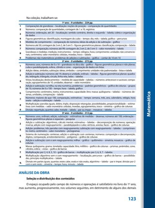 Na coleção, trabalham-se:
                                              1º ano – 9 unidades – 224 pp.
1    Comparações de grandezas – localização: noções de posição – comparação de quantidades
2    Números: comparação de quantidades, contagem de 1 a 10, registros
     Números: ordenação, até 20 – localização: sentido contrário, direita e esquerda – tabela; coleta e organização
3
     de dados
4    Figuras geométricas: identificação, montagem do cubo – tempo: dia, mês – tabela, gráfico – percursos
5    Medidas de comprimento – comparação de números; ideias da adição e da subtração – gráfico
6    Números até 50; contagem de 2 em 2, de 5 em 5 – figuras geométricas planas: classificação, composição – tabela
7    Números: comparação; números até 99; contagem de 2 em 2, de 5 em 5 – valor monetário – tabela
     Grandezas e medidas: medição, instrumentos – tempo: relógios, hora; comprimento: unidades não convencio-
8
     nais, centímetro; valor monetário: cédulas, moedas, troco – tabela
9    Problemas não matemáticos; problemas de adições e subtrações – gráfico – contar de 10 em 10
                                              2º ano – 9 unidades – 272 pp.
     Números: usos, números de 0 a 10 – grandezas no dia a dia – gráfico – figuras geométricas planas e não planas;
1
     cubo e paralelepípedo, esfera, cilindro e cone – organização de dados em listas
2    Adição: ideias, símbolos; subtração: ideias, símbolos – comprimento: unidades não padronizadas – listas e tabela
     Adição e subtração; números: até 19, dezena e unidade, ordinais – tabelas – figuras geométricas planas: quadra-
3
     do, retângulo, triângulo, círculo, linha reta, lados – tabelas
     Vistas; localização; deslocamentos – medida de capacidade – tabelas – números: antecessor e sucessor, compa-
4
     ração, agrupamentos de 10, unidades, dezenas – valor monetário
     Adição e subtração: na trilha, na reta numérica, problemas – padrões geométricos – gráfico de colunas – grupos
5
     de 10; números de 0 a 100 – tempo: hora – tabela, gráfico
     Comprimento: centímetro, metro, instrumentos; capacidade: litro; massa: quilograma – tabelas – números: de-




                                                                                                                         Matemática
6
     zenas, unidades, comparação – tabela
     Números: maiores do que 100, comparação, estimativas – tempo: semana, mês, ano, calendário, relógio, hora
7
     exata – adição e subtração – tabela
     Multiplicação: parcelas iguais, dobro, triplo, disposição retangular, possibilidades, proporcionalidade – estima-
8
     tivas com medidas – valor monetário: cédulas, moedas, agrupamentos, troco – simetria – gráfico de colunas
9    Divisão: repartição, quantos cabe, metade – tabela – par ou ímpar – mosaicos – tabelas
                                              3º ano – 9 unidades – 312 pp.
     Números: usos, ordinais; adição, subtração – estimativas de medidas – dezenas; números até 100; ordenação –
1
     figuras geométricas planas e espaciais – pesquisa
     Adição e subtração: algoritmos, cálculo mental, estimativa – tabelas – decomposição de números; operação
2
     inversa; adição com reagrupamento – paralelepípedo e cubo: vértices, arestas, faces – gráfico de colunas
     Adição: problemas, três parcelas com reagrupamento; subtração com reagrupamento – tabelas – comprimen-
3
     to: metro, centímetro – valor monetário – pictogramas
     Sistema de numeração: centenas; adição e subtração com centenas; números: composição e decomposição,
4
     dígitos, comparação, arredondamentos – polígonos – gráfico de colunas
     Adição e subtração: com e sem reagrupamento; milhar – gráfico – quilômetro – simetria; mosaicos – gráfico de
5
     colunas
     Massa: quilograma, grama, tonelada; capacidade: litro, mililitro – gráfico de colunas – prismas, pirâmides, cone,
6
     cilindro, esfera – vistas – gráfico de barras
7    Multiplicação: por 2, 4, 8, 5, 10 – gráfico de barras – multiplicação: por 3, 6, 9, 7 – tabelas
     Multiplicação: algoritmo sem e com reagrupamento – localização, percursos – gráfico de barras – possibilida-
8
     des, princípio multiplicativo – tabela
     Divisão em partes iguais, quantas vezes cabe, exata e não exata, algoritmo – tabela – par e ímpar; divisão por 2
9.
     com e sem resto – simetria – tempo: hora, minuto – tabela


ANÁLISE DA OBRA
     Seleção e distribuição dos conteúdos
     O espaço ocupado pelo campo de números e operações é satisfatório no livro do 1º ano,
mas aumenta, progressivamente, nos volumes seguintes, em detrimento de alguns dos demais


                                                                                                              123
 