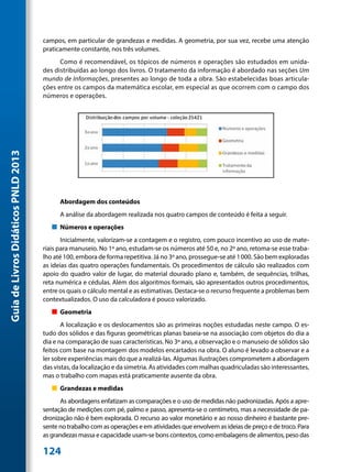 campos, em particular de grandezas e medidas. A geometria, por sua vez, recebe uma atenção
                                     praticamente constante, nos três volumes.
                                           Como é recomendável, os tópicos de números e operações são estudados em unida-
                                     des distribuídas ao longo dos livros. O tratamento da informação é abordado nas seções Um
                                     mundo de Informações, presentes ao longo de toda a obra. São estabelecidas boas articula-
                                     ções entre os campos da matemática escolar, em especial as que ocorrem com o campo dos
                                     números e operações.
Guia de Livros Didáticos PNLD 2013




                                           Abordagem dos conteúdos
                                           A análise da abordagem realizada nos quatro campos de conteúdo é feita a seguir.
                                        „„ Números e operações
                                            Inicialmente, valorizam-se a contagem e o registro, com pouco incentivo ao uso de mate-
                                     riais para manuseio. No 1º ano, estudam-se os números até 50 e, no 2º ano, retoma-se esse traba-
                                     lho até 100, embora de forma repetitiva. Já no 3º ano, prossegue-se até 1000. São bem exploradas
                                     as ideias das quatro operações fundamentais. Os procedimentos de cálculo são realizados com
                                     apoio do quadro valor de lugar, do material dourado plano e, também, de sequências, trilhas,
                                     reta numérica e cédulas. Além dos algoritmos formais, são apresentados outros procedimentos,
                                     entre os quais o cálculo mental e as estimativas. Destaca-se o recurso frequente a problemas bem
                                     contextualizados. O uso da calculadora é pouco valorizado.
                                        „„ Geometria
                                            A localização e os deslocamentos são as primeiras noções estudadas neste campo. O es-
                                     tudo dos sólidos e das figuras geométricas planas baseia-se na associação com objetos do dia a
                                     dia e na comparação de suas características. No 3º ano, a observação e o manuseio de sólidos são
                                     feitos com base na montagem dos modelos encartados na obra. O aluno é levado a observar e a
                                     ler sobre experiências mais do que a realizá-las. Algumas ilustrações comprometem a abordagem
                                     das vistas, da localização e da simetria. As atividades com malhas quadriculadas são interessantes,
                                     mas o trabalho com mapas está praticamente ausente da obra.
                                        „„ Grandezas e medidas
                                           As abordagens enfatizam as comparações e o uso de medidas não padronizadas. Após a apre-
                                     sentação de medições com pé, palmo e passo, apresenta-se o centímetro, mas a necessidade de pa-
                                     dronização não é bem explorada. O recurso ao valor monetário e ao nosso dinheiro é bastante pre-
                                     sente no trabalho com as operações e em atividades que envolvem as ideias de preço e de troco. Para
                                     as grandezas massa e capacidade usam-se bons contextos, como embalagens de alimentos, peso das

                                     124
 
