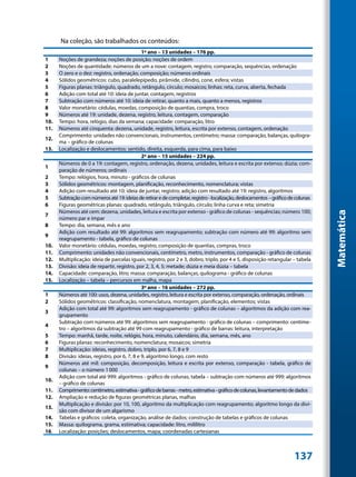 Na coleção, são trabalhados os conteúdos:
                                               1º ano – 13 unidades – 176 pp.
1     Noções de grandeza; noções de posição; noções de ordem
2     Noções de quantidade; números de um a nove: contagem, registro, comparação, sequências, ordenação
3     O zero e o dez: registro, ordenação, composição; números ordinais
4     Sólidos geométricos: cubo, paralelepípedo, pirâmide, cilindro, cone, esfera; vistas
5     Figuras planas: triângulo, quadrado, retângulo, círculo; mosaicos; linhas: reta, curva, aberta, fechada
6     Adição com total até 10: ideia de juntar, contagem, registros
7     Subtração com números até 10: ideia de retirar, quanto a mais, quanto a menos, registros
8     Valor monetário: cédulas, moedas, composição de quantias, compra, troco
9     Números até 19: unidade, dezena, registro, leitura, contagem, comparação
10.   Tempo: hora, relógio, dias da semana; capacidade: comparação, litro
11.   Números até cinquenta: dezena, unidade, registro, leitura, escrita por extenso, contagem, ordenação
      Comprimento: unidades não convencionais, instrumentos, centímetro; massa: comparação, balanças, quilogra-
12.
      ma – gráfico de colunas
13.   Localização e deslocamentos: sentido, direita, esquerda, para cima, para baixo
                                               2º ano – 15 unidades – 224 pp.
      Números de 0 a 19: contagem, registro, ordenação, dezena, unidades, leitura e escrita por extenso; dúzia; com-
1
      paração de números; ordinais
2     Tempo: relógios, hora, minuto - gráficos de colunas
3     Sólidos geométricos: montagem, planificação, reconhecimento, nomenclatura; vistas
4     Adição com resultado até 10: ideia de juntar, registro; adição com resultado até 19: registro, algoritmos
5     Subtração com números até 19: ideias de retirar e de completar, registro - localização, deslocamentos – gráfico de colunas
6     Figuras geométricas planas: quadrado, retângulo, triângulo, círculo; linha curva e reta; simetria
      Números até cem: dezena, unidades, leitura e escrita por extenso - gráfico de colunas - sequências; número 100;




                                                                                                                                   Matemática
7
      número par e ímpar
8     Tempo: dia, semana, mês e ano
      Adição com resultado até 99: algoritmos sem reagrupamento; subtração com número até 99: algoritmo sem
9
      reagrupamento - tabela, gráfico de colunas
10.   Valor monetário: cédulas, moedas, registro, composição de quantias, compras, troco
11.   Comprimento: unidades não convencionais, centímetro, metro, instrumentos, comparação - gráfico de colunas
12.   Multiplicação: ideia de parcelas iguais, registro, por 2 e 3, dobro, triplo, por 4 e 5, disposição retangular – tabela
13.   Divisão: ideia de repartir, registro, por 2, 3, 4, 5; metade; dúzia e meia dúzia – tabela
14.   Capacidade: comparação, litro; massa: comparação, balanças, quilograma - gráfico de colunas
15.   Localização – tabela – percursos em malha, mapa
                                               3º ano – 16 unidades – 272 pp.
1     Números até 100: usos, dezena, unidades, registro, leitura e escrita por extenso, comparação, ordenação, ordinais
2     Sólidos geométricos: classificação, nomenclatura, montagem, planificação, elementos; vistas
      Adição com total até 99: algoritmos sem reagrupamento - gráfico de colunas – algoritmos da adição com rea-
3
      grupamento
      Subtração com números até 99: algoritmos sem reagrupamento - gráfico de colunas – comprimento: centíme-
4
      tro – algoritmos da subtração até 99 com reagrupamento - gráfico de barras: leitura, interpretação
5     Tempo: manhã, tarde, noite, relógio, hora, minuto, calendário, dia, semana, mês, ano
6     Figuras planas: reconhecimento, nomenclatura; mosaicos; simetria
7     Multiplicação: ideias, registro, dobro, triplo, por 6, 7, 8 e 9
8     Divisão: ideias, registro, por 6, 7, 8 e 9, algoritmo longo, com resto
      Números até mil: composição, decomposição, leitura e escrita por extenso, comparação - tabela, gráfico de
9
      colunas – o número 1 000
      Adição com total até 999: algoritmos - gráfico de colunas, tabela – subtração com números até 999: algoritmos
10.
      – gráfico de colunas
11.   Comprimento: centímetro, estimativa - gráfico de barras - metro, estimativa - gráfico de colunas, levantamento de dados
12.   Ampliação e redução de figuras geométricas planas, malhas
      Multiplicação e divisão: por 10, 100, algoritmo da multiplicação com reagrupamento; algoritmo longo da divi-
13.
      são com divisor de um algarismo
14.   Tabelas e gráficos: coleta, organização, análise de dados; construção de tabelas e gráficos de colunas
15.   Massa: quilograma, grama, estimativa; capacidade: litro, mililitro
16.   Localização: posições; deslocamentos, mapa; coordenadas cartesianas



                                                                                                                       137
 
