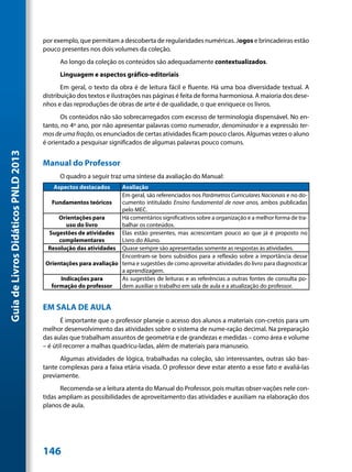 por exemplo, que permitam a descoberta de regularidades numéricas. Jogos e brincadeiras estão
                                     pouco presentes nos dois volumes da coleção.
                                           Ao longo da coleção os conteúdos são adequadamente contextualizados.
                                           Linguagem e aspectos gráfico-editoriais
                                            Em geral, o texto da obra é de leitura fácil e fluente. Há uma boa diversidade textual. A
                                     distribuição dos textos e ilustrações nas páginas é feita de forma harmoniosa. A maioria dos dese-
                                     nhos e das reproduções de obras de arte é de qualidade, o que enriquece os livros.
                                            Os conteúdos não são sobrecarregados com excesso de terminologia dispensável. No en-
                                     tanto, no 4º ano, por não apresentar palavras como numerador, denominador e a expressão ter-
                                     mos de uma fração, os enunciados de certas atividades ficam pouco claros. Algumas vezes o aluno
                                     é orientado a pesquisar significados de algumas palavras pouco comuns.
Guia de Livros Didáticos PNLD 2013




                                     Manual do Professor
                                           O quadro a seguir traz uma síntese da avaliação do Manual:
                                        Aspectos destacados     Avaliação
                                                                Em geral, são referenciados nos Parâmetros Curriculares Nacionais e no do-
                                       Fundamentos teóricos     cumento intitulado Ensino fundamental de nove anos, ambos publicadas
                                                                pelo MEC.
                                          Orientações para      Há comentários significativos sobre a organização e a melhor forma de tra-
                                             uso do livro       balhar os conteúdos.
                                      Sugestões de atividades Elas estão presentes, mas acrescentam pouco ao que já é proposto no
                                          complementares        Livro do Aluno.
                                      Resolução das atividades Quase sempre são apresentadas somente as respostas às atividades.
                                                                Encontram-se bons subsídios para a reflexão sobre a importância desse
                                     Orientações para avaliação tema e sugestões de como aproveitar atividades do livro para diagnosticar
                                                                a aprendizagem.
                                           Indicações para      As sugestões de leituras e as referências a outras fontes de consulta po-
                                       formação do professor    dem auxiliar o trabalho em sala de aula e a atualização do professor.


                                     EM SALA DE AULA
                                            É importante que o professor planeje o acesso dos alunos a materiais con-cretos para um
                                     melhor desenvolvimento das atividades sobre o sistema de nume-ração decimal. Na preparação
                                     das aulas que trabalham assuntos de geometria e de grandezas e medidas – como área e volume
                                     – é útil recorrer a malhas quadricu-ladas, além de materiais para manuseio.
                                           Algumas atividades de lógica, trabalhadas na coleção, são interessantes, outras são bas-
                                     tante complexas para a faixa etária visada. O professor deve estar atento a esse fato e avaliá-las
                                     previamente.
                                            Recomenda-se a leitura atenta do Manual do Professor, pois muitas obser-vações nele con-
                                     tidas ampliam as possibilidades de aproveitamento das atividades e auxiliam na elaboração dos
                                     planos de aula.




                                     146
 