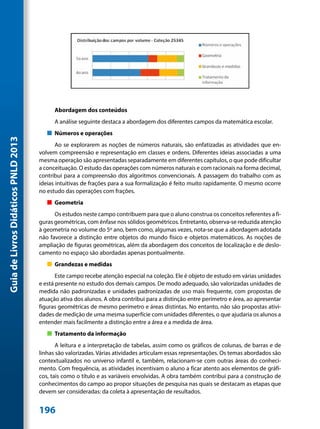 Abordagem dos conteúdos
                                           A análise seguinte destaca a abordagem dos diferentes campos da matemática escolar.
                                        „„ Números e operações
Guia de Livros Didáticos PNLD 2013




                                            Ao se explorarem as noções de números naturais, são enfatizadas as atividades que en-
                                     volvem compreensão e representação em classes e ordens. Diferentes ideias associadas a uma
                                     mesma operação são apresentadas separadamente em diferentes capítulos, o que pode dificultar
                                     a conceituação. O estudo das operações com números naturais e com racionais na forma decimal,
                                     contribui para a compreensão dos algoritmos convencionais. A passagem do trabalho com as
                                     ideias intuitivas de frações para a sua formalização é feito muito rapidamente. O mesmo ocorre
                                     no estudo das operações com frações.
                                        „„ Geometria
                                           Os estudos neste campo contribuem para que o aluno construa os conceitos referentes a fi-
                                     guras geométricas, com ênfase nos sólidos geométricos. Entretanto, observa-se reduzida atenção
                                     à geometria no volume do 5º ano, bem como, algumas vezes, nota-se que a abordagem adotada
                                     não favorece a distinção entre objetos do mundo físico e objetos matemáticos. As noções de
                                     ampliação de figuras geométricas, além da abordagem dos conceitos de localização e de deslo-
                                     camento no espaço são abordadas apenas pontualmente.
                                        „„ Grandezas e medidas
                                            Este campo recebe atenção especial na coleção. Ele é objeto de estudo em várias unidades
                                     e está presente no estudo dos demais campos. De modo adequado, são valorizadas unidades de
                                     medida não padronizadas e unidades padronizadas de uso mais frequente, com propostas de
                                     atuação ativa dos alunos. A obra contribui para a distinção entre perímetro e área, ao apresentar
                                     figuras geométricas de mesmo perímetro e áreas distintas. No entanto, não são propostas ativi-
                                     dades de medição de uma mesma superfície com unidades diferentes, o que ajudaria os alunos a
                                     entender mais facilmente a distinção entre a área e a medida de área.
                                        „„ Tratamento da informação
                                            A leitura e a interpretação de tabelas, assim como os gráficos de colunas, de barras e de
                                     linhas são valorizadas. Várias atividades articulam essas representações. Os temas abordados são
                                     contextualizados no universo infantil e, também, relacionam-se com outras áreas do conheci-
                                     mento. Com frequência, as atividades incentivam o aluno a ficar atento aos elementos de gráfi-
                                     cos, tais como o título e as variáveis envolvidas. A obra também contribui para a construção de
                                     conhecimentos do campo ao propor situações de pesquisa nas quais se destacam as etapas que
                                     devem ser consideradas: da coleta à apresentação de resultados.


                                     196
 