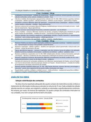 A coleção trabalha os conteúdos listados a seguir.
                                          4º ano – 8 unidades – 256 pp.
     Localização e movimentação – medidas de comprimento – quadros numéricos; números grandes; estimativas;
1
     cálculos conhecidos: somar, subtrair, multiplicar ou dividir – hora
     Cálculos e medidas: decomposição e agrupamentos; cálculos com 10, 100, 1 000; números e quantias; números
2
     e operações – tabelas e quadros – cálculos estimativos – dinheiro; uso de cheques – planta baixa e trajetos
     Grandezas e números: diferentes ideias das operações – comparando áreas e populações – adições e multipli-
3
     cações; quadros e tabuadas – medidas – figuras geométricas
     Números: sistemas de numeração; tábua de Pitágoras; multiplicação por números terminados em zero – medi-
4
     das de comprimento – figuras geométricas
5    Números racionais: representações fracionárias, contando e operando – uso do dinheiro
     Pesos e medidas – números: diferentes maneiras de calcular; corrigindo multiplicações; dividindo em partes
6
     iguais; frações de quantidades – medidas de massas – características de figuras geométricas planas
     Números grandes: reta numérica; sequências e regularidades; divisões e frações; desenhos e representações
7
     numéricas – real e centavo: ganhos, gastos – sólidos geométricos
8    Medidas de comprimento e de capacidade – gráficos – simetria – desafios lógicos
                                          5º ano – 8 unidades – 256 pp.
     Números: história; uso atual; as quatro operações; problemas e expressões numéricas – medindo comprimen-
1
     tos – representações do espaço; retas paralelas e perpendiculares
     Números e operações – tabelas e gráficos – desafios com operações; cálculo aproximado e cálculo exato com
2
     dinheiro – noções de perímetro e de área
     Figuras geométricas espaciais – números e operações: usos dos números; termos da adição e de subtração;
3
     desafios numéricos; resultados memorizados – problemas com dinheiro – gráficos – poliedros: vistas
     Números: problemas e expressões com 10, 100, 1000; multiplicações; divisões; números fracionários; operação




                                                                                                                      Matemática
4
     com frações – décimos e centésimos do real; comparação e ordenação de números na forma decimal
     Números: sequências numéricas; decomposição; diferentes procedimentos de divisão; análise de erro; resto –
5
     explorando perímetros e áreas; uso da régua e escalas – polígonos
     Exemplos de sistemas de numeração; problemas com diferentes representações de frações; soma de frações
6    com mesmo denominador; ideia de proporção; cálculos com frações – divisão e divisores – unidades de medida
     de temperatura e de tempo; instrumentos de medida
     Números grandes; dividindo inteiros por 10, 100, 1 000; frações decimais; números decimais; porcentagem e
7
     descontos – ponto, reta e segmento de reta; ponto médio; construções com régua
     Regularidades e padrões; múltiplos e múltiplo comum – média aritmética – medidas de massa; litro e mililitro –
8
     polígonos e ângulos; medindo ângulos; classificando ângulos



ANÁLISE DA OBRA
     Seleção e distribuição dos conteúdos
      Na obra, há uma repartição adequada dos quatro campos da matemática escolar, embora o
tratamento da informação receba pouca atenção no volume do 4º ano. Cada unidade da coleção
aborda mais de um campo, sem esgotá-lo, notando-se retomadas e aprofundamentos contínuos.
No entanto, por vezes, há excesso de repetições. Os quatro campos de conteúdos intercalam-se
nas unidades, mas nem sempre de forma bem articulada.




                                                                                                           199
 