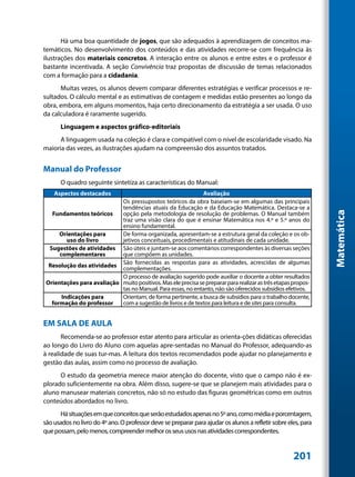 Há uma boa quantidade de jogos, que são adequados à aprendizagem de conceitos ma-
temáticos. No desenvolvimento dos conteúdos e das atividades recorre-se com frequência às
ilustrações dos materiais concretos. A interação entre os alunos e entre estes e o professor é
bastante incentivada. A seção Convivência traz propostas de discussão de temas relacionados
com a formação para a cidadania.
      Muitas vezes, os alunos devem comparar diferentes estratégias e verificar processos e re-
sultados. O cálculo mental e as estimativas de contagem e medidas estão presentes ao longo da
obra, embora, em alguns momentos, haja certo direcionamento da estratégia a ser usada. O uso
da calculadora é raramente sugerido.
       Linguagem e aspectos gráfico-editoriais
      A linguagem usada na coleção é clara e compatível com o nível de escolaridade visado. Na
maioria das vezes, as ilustrações ajudam na compreensão dos assuntos tratados.


Manual do Professor
       O quadro seguinte sintetiza as características do Manual:
    Aspectos destacados                                       Avaliação
                            Os pressupostos teóricos da obra baseiam-se em algumas das principais
                            tendências atuais da Educação e da Educação Matemática. Destaca-se a




                                                                                                                Matemática
   Fundamentos teóricos     opção pela metodologia de resolução de problemas. O Manual também
                            traz uma visão clara do que é ensinar Matemática nos 4.º e 5.º anos do
                            ensino fundamental.
      Orientações para      De forma organizada, apresentam-se a estrutura geral da coleção e os ob-
         uso do livro       jetivos conceituais, procedimentais e atitudinais de cada unidade.
  Sugestões de atividades São úteis e juntam-se aos comentários correspondentes às diversas seções
      complementares        que compõem as unidades.
  Resolução das atividades São fornecidas as respostas para as atividades, acrescidas de algumas
                            complementações.
                            O processo de avaliação sugerido pode auxiliar o docente a obter resultados
 Orientações para avaliação muito positivos. Mas ele precisa se preparar para realizar as três etapas propos-
                            tas no Manual. Para essas, no entanto, não são oferecidos subsídios efetivos.
       Indicações para      Orientam, de forma pertinente, a busca de subsídios para o trabalho docente,
   formação do professor    com a sugestão de livros e de textos para leitura e de sites para consulta.


EM SALA DE AULA
       Recomenda-se ao professor estar atento para articular as orienta-ções didáticas oferecidas
ao longo do Livro do Aluno com aquelas apre-sentadas no Manual do Professor, adequando-as
à realidade de suas tur-mas. A leitura dos textos recomendados pode ajudar no planejamento e
gestão das aulas, assim como no processo de avaliação.
      O estudo da geometria merece maior atenção do docente, visto que o campo não é ex-
plorado suficientemente na obra. Além disso, sugere-se que se planejem mais atividades para o
aluno manusear materiais concretos, não só no estudo das figuras geométricas como em outros
conteúdos abordados no livro.
      Há situações em que conceitos que serão estudados apenas no 5º ano, como média e porcentagem,
são usados no livro do 4º ano. O professor deve se preparar para ajudar os alunos a refletir sobre eles, para
que possam, pelo menos, compreender melhor os seus usos nas atividades correspondentes.


                                                                                                      201
 