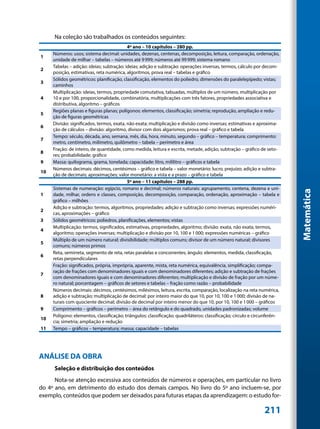 Na coleção são trabalhados os conteúdos seguintes:
                                           4º ano – 10 capítulos – 280 pp.
     Números: usos; sistema decimal: unidades, dezenas, centenas, decomposição, leitura, comparação, ordenação,
1
     unidade de milhar – tabelas – números até 9 999; números até 99 999; sistema romano
     Tabelas – adição: ideias; subtração: ideias; adição e subtração: operações inversas, termos, cálculo por decom-
2
     posição, estimativas, reta numérica, algoritmos, prova real – tabelas e gráfico
     Sólidos geométricos: planificação, classificação, elementos do poliedro, dimensões do paralelepípedo; vistas;
3
     caminhos
     Multiplicação: ideias, termos, propriedade comutativa, tabuadas, múltiplos de um número, multiplicação por
4    10 e por 100, proporcionalidade, combinatória, multiplicações com três fatores, propriedades associativa e
     distributiva, algoritmo – gráficos
     Regiões planas e figuras planas; polígonos: elementos, classificação; simetria; reprodução, ampliação e redu-
5
     ção de figuras geométricas
     Divisão: significados, termos, exata, não exata; multiplicação e divisão como inversas; estimativas e aproxima-
6
     ção de cálculos – divisão: algoritmo, divisor com dois algarismos; prova real – gráfico e tabela
     Tempo: século, década, ano, semana, mês, dia, hora, minuto, segundo – gráfico – temperatura; comprimento:
7
     metro, centímetro, milímetro, quilômetro – tabela – perímetro e área
     Fração: de inteiro, de quantidade, como medida, leitura e escrita, metade, adição, subtração – gráfico de seto-
8
     res; probabilidade; gráfico
9    Massa: quilograma, grama, tonelada; capacidade: litro, mililitro – gráficos e tabela
     Números decimais: décimos, centésimos – gráfico e tabela – valor monetário: lucro, prejuízo; adição e subtra-
10
     ção de decimais; aproximações; valor monetário: a vista e a prazo – gráfico e tabela
                                           5º ano – 11 capítulos – 288 pp.
     Sistemas de numeração: egípcio, romano e decimal; números naturais: agrupamento, centena, dezena e uni-




                                                                                                                           Matemática
1    dade, milhar, ordens e classes, composição, decomposição, comparação, ordenação, aproximação – tabela e
     gráfico – milhões
     Adição e subtração: termos, algoritmos, propriedades; adição e subtração como inversas; expressões numéri-
2
     cas, aproximações – gráfico
3    Sólidos geométricos: poliedros, planificações, elementos; vistas
     Multiplicação: termos, significados, estimativas, propriedades, algoritmo; divisão: exata, não exata, termos,
4
     algoritmo; operações inversas; multiplicação e divisão por 10, 100 e 1 000; expressões numéricas – gráfico
     Múltiplo de um número natural; divisibilidade; múltiplos comuns; divisor de um número natural; divisores
5
     comuns; números primos
     Reta, semirreta, segmento de reta, retas paralelas e concorrentes; ângulo: elementos, medida, classificação,
6
     retas perpendiculares
     Fração: significados, própria, imprópria, aparente, mista, reta numérica, equivalência, simplificação; compa-
     ração de frações com denominadores iguais e com denominadores diferentes; adição e subtração de frações
7
     com denominadores iguais e com denominadores diferentes; multiplicação e divisão de fração por um núme-
     ro natural; porcentagem – gráficos de setores e tabelas – fração como razão – probabilidade
     Números decimais: décimos, centésimos, milésimos, leitura, escrita, comparação, localização na reta numérica,
8    adição e subtração; multiplicação de decimal: por inteiro maior do que 10, por 10, 100 e 1 000; divisão de na-
     turais com quociente decimal; divisão de decimal por inteiro menor do que 10, por 10, 100 e 1 000 – gráficos
9    Comprimento – gráficos – perímetro – área do retângulo e do quadrado, unidades padronizadas; volume
     Polígono: elementos, classificação; triângulos: classificação; quadriláteros: classificação; círculo e circunferên-
10
     cia; simetria; ampliação e redução
11   Tempo – gráficos – temperatura; massa; capacidade – tabelas




ANÁLISE DA OBRA
     Seleção e distribuição dos conteúdos
      Nota-se atenção excessiva aos conteúdos de números e operações, em particular no livro
do 4º ano, em detrimento do estudo dos demais campos. No livro do 5º ano incluem-se, por
exemplo, conteúdos que podem ser deixados para futuras etapas da aprendizagem: o estudo for-

                                                                                                                211
 