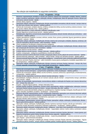 Na coleção são trabalhados os seguintes conteúdos:
                                                                                    4º ano – 19 capítulos – 272 pp.
                                           Números: representação simbólica e escrita por extenso; sistema de numeração: unidade, dezena, centena;
                                     1     ordem numérica; operações: adição, subtração, divisão, multiplicação, ideia de operação inversa; cálculo por
                                           estimativa; cálculo mental – tabela
                                     2     Divisão: ideias, registro – tabelas
                                           Operações: adição, subtração, multiplicação, divisão, propriedade comutativa; cálculo mental – tempo: interva-
                                     3
                                           los, dia, hora, minuto, mês, semana – tabelas; gráficos
                                           Sistema de numeração: unidade, dezena, centena, unidade de milhar, escrita numérica; sistema romano – tem-
                                     4
                                           po: século, milênio, década, hora – tabela; gráficos
                                     5     Sólidos geométricos: corpos redondos, poliedros, planificação, cubo
                                     6     Divisão: algoritmo convencional, termos – tabelas; gráficos
                                           Multiplicação: algoritmo convencional, propriedade associativa; cálculo mental; cálculo por estimativa – valor
                                     7
                                           monetário – tabelas; gráficos
                                           Sólidos geométricos: poliedro convexo, vértices, arestas, faces, prisma, pirâmide; figuras geométricas planas:
                                     8
                                           polígono – volume – tabela
                                           Operações: adição, subtração, multiplicação, divisão; sistema de numeração: unidades, dezenas, centenas; cál-
                                     9
                                           culo por estimativa; cálculo mental – valor monetário – tabela
Guia de Livros Didáticos PNLD 2013




                                     10.   Vistas; paralelismo; localização e deslocamentos; polígonos
                                           Frações: conceito, representação simbólica; operações: adição, subtração, multiplicação, divisão; cálculo men-
                                     11.
                                           tal; comparação de números; valor monetário – tabelas
                                     12.   Frações: leitura e escrita, termos – tabelas
                                     13.   Frações: leitura e escrita, termos – tempo: intervalo – tabelas; gráficos
                                     14.   Frações: comparação – polígonos; quadriláteros; simetria de reflexão
                                     15.   Números racionais na forma decimal: conceito, comparação, leitura, escrita, adição de números decimais – tabelas
                                     16.   Números decimais: ordenação – valor monetário – cálculo mental – tempo: ano, bimestre, trimestre – tabelas; gráficos
                                     17.   Números racionais: frações, decimais – figuras planas: polígonos – comprimento: metro, centímetro, quilômetro; perímetro
                                           Números racionais: frações, decimais – valor monetário; massa: grama, quilograma, tonelada; capacidade; tem-
                                     18.
                                           po; temperatura – tabelas; gráficos.
                                           Operações: adição, subtração, multiplicação, divisão; números racionais: frações, decimais – tempo: dia, hora,
                                     19.
                                           minuto, segundo; comprimento; massa; capacidade; temperatura – tabelas; gráficos.
                                                                                    5º ano – 17 capítulos – 256 pp.
                                           Sistema de numeração maia; operações: adição, subtração, multiplicação, divisão; números: registros, compara-
                                     1
                                           ção; cálculo mental; estimativa – comprimento: quilômetro, metro; localização – tabelas; gráficos
                                           Sistema de numeração: milhão, bilhão, escrita numérica, sucessor, antecessor, aproximação, arredondamento,
                                     2
                                           comparação – tabelas; gráficos
                                     3     Divisão: termos; expressões numéricas; cálculo mental; estimativa – tabela.
                                           Divisibilidade; múltiplos, divisores de um número natural; cálculo mental – comprimento; tempo: calendário,
                                     4
                                           hora, minuto – tabela
                                           Frações: de quantidade, representação, nomenclatura; adição e subtração de frações com mesmo denomina-
                                     5
                                           dor – tempo: dia, mês, ano
                                     6     Frações – ângulos; figuras planas – tempo: intervalos, hora
                                           Divisão; frações: próprias, impróprias, número misto, equivalentes, adição, multiplicação, subtração; números
                                     7
                                           racionais; frações maiores do que um inteiro – tempo: intervalos, dia, mês – gráfico
                                           Paralelismo, perpendicularidade; polígonos: paralelogramo, trapézio, losango, triângulo; classificação de triân-
                                     8
                                           gulos: isósceles, equilátero, escaleno – localização – comprimento.
                                           Números decimais: representação, escrita, comparação, ordenação; operações com números decimais: adição,
                                     9
                                           subtração – figuras geométricas planas – comprimento: metro – tabelas.
                                           Números racionais; estimativa; arredondamento; operações com números decimais: adição, subtração, multi-
                                     10.
                                           plicação, divisão; valor monetário – tabelas
                                           Porcentagem: representação; número decimal; fração; operações: adição, subtração, multiplicação, divisão –
                                     11.
                                           figuras geométricas planas – tabelas; gráficos
                                           Operações: adição, subtração, multiplicação, divisão; números racionais: frações; cálculo por estimativa –com-
                                     12.
                                           primento: escala, decímetro, centímetro, milímetro, quilômetro – localização – tabelas; gráficos
                                     13.   Operações: adição, subtração, multiplicação, divisão – polígonos – área: ideia, metro quadrado, centímetro quadrado
                                           Operações: adição, subtração, multiplicação, divisão – capacidade; volume: metro cúbico, centímetro cúbico,
                                     14.
                                           decímetro cúbico
                                           Operações: adição, subtração, multiplicação, divisão; números racionais: frações, decimais – massa: grama, qui-
                                     15.
                                           lograma; temperatura: graus Celsius; tempo: hora, minuto, segundo – tabela; gráficos.
                                           Operações: adição, subtração, multiplicação, divisão – noção de probabilidade – números racionais: porcenta-
                                     16.
                                           gem, frações – preenchimento de tabela.
                                           Operações: adição, subtração, multiplicação, divisão; números racionais: frações, decimais, porcentagem – figuras
                                     17.
                                           geométricas planas; simetria – tempo; volume: unidades padrão; medidas agrárias: hectare – tabelas; gráficos.



                                     216
 