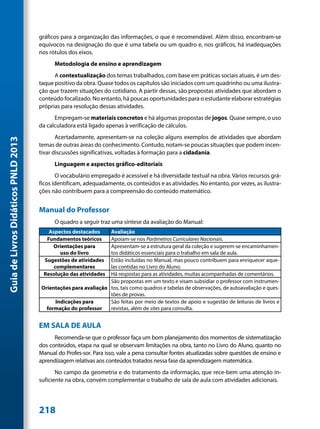 gráficos para a organização das informações, o que é recomendável. Além disso, encontram-se
                                     equívocos na designação do que é uma tabela ou um quadro e, nos gráficos, há inadequações
                                     nos rótulos dos eixos.
                                           Metodologia de ensino e aprendizagem
                                           A contextualização dos temas trabalhados, com base em práticas sociais atuais, é um des-
                                     taque positivo da obra. Quase todos os capítulos são iniciados com um quadrinho ou uma ilustra-
                                     ção que trazem situações do cotidiano. A partir dessas, são propostas atividades que abordam o
                                     conteúdo focalizado. No entanto, há poucas oportunidades para o estudante elaborar estratégias
                                     próprias para resolução dessas atividades.
                                           Empregam-se materiais concretos e há algumas propostas de jogos. Quase sempre, o uso
                                     da calculadora está ligado apenas à verificação de cálculos.
                                            Acertadamente, apresentam-se na coleção alguns exemplos de atividades que abordam
Guia de Livros Didáticos PNLD 2013




                                     temas de outras áreas do conhecimento. Contudo, notam-se poucas situações que podem incen-
                                     tivar discussões significativas, voltadas à formação para a cidadania.
                                           Linguagem e aspectos gráfico-editoriais
                                            O vocabulário empregado é acessível e há diversidade textual na obra. Vários recursos grá-
                                     ficos identificam, adequadamente, os conteúdos e as atividades. No entanto, por vezes, as ilustra-
                                     ções não contribuem para a compreensão do conteúdo matemático.


                                     Manual do Professor
                                           O quadro a seguir traz uma síntese da avaliação do Manual:
                                        Aspectos destacados     Avaliação
                                       Fundamentos teóricos     Apoiam-se nos Parâmetros Curriculares Nacionais.
                                         Orientações para       Apresentam-se a estrutura geral da coleção e sugerem-se encaminhamen-
                                            uso do livro        tos didáticos essenciais para o trabalho em sala de aula.
                                      Sugestões de atividades   Estão incluídas no Manual, mas pouco contribuem para enriquecer aque-
                                          complementares        las contidas no Livro do Aluno.
                                      Resolução das atividades  Há respostas para as atividades, muitas acompanhadas de comentários.
                                                                São propostas em um texto e visam subsidiar o professor com instrumen-
                                     Orientações para avaliação tos, tais como quadros e tabelas de observações, de autoavaliação e ques-
                                                                tões de provas.
                                          Indicações para       São feitas por meio de textos de apoio e sugestão de leituras de livros e
                                       formação do professor    revistas, além de sites para consulta.


                                     EM SALA DE AULA
                                           Recomenda-se que o professor faça um bom planejamento dos momentos de sistematização
                                     dos conteúdos, etapa na qual se observam limitações na obra, tanto no Livro do Aluno, quanto no
                                     Manual do Profes-sor. Para isso, vale a pena consultar fontes atualizadas sobre questões de ensino e
                                     aprendizagem relativas aos conteúdos tratados nessa fase da aprendizagem matemática.
                                            No campo da geometria e do tratamento da informação, que rece-bem uma atenção in-
                                     suficiente na obra, convém complementar o trabalho de sala de aula com atividades adicionais.




                                     218
 