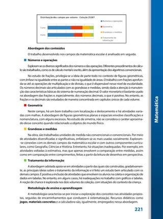 Abordagem dos conteúdos
      O trabalho desenvolvido nos campos da matemática escolar é analisado em seguida.
   „„ Números e operações
        Exploram-se os diversos significados dos números e das operações. Diferentes procedimentos de cálcu-
lo são trabalhados, como os de cálculo mental e escrito, além da apresentação dos algoritmos convencionais.
       No estudo de frações, privilegia-se a ideia de parte-todo no contexto de figuras geométricas,
com ênfase na igualdade entre as partes e não na igualdade de áreas. O trabalho com frações aprofun-
da-se até as operações de multiplicação e de divisão, o que é dispensável nesse nível de escolaridade.
Os números decimais são articulados com as grandezas e medidas, sendo dada a atenção à manuten-
ção das características básicas do sistema de numeração decimal. O valor monetário é bastante usado
na abordagem das frações e, especialmente, dos números decimais, o que é positivo. No entanto, as




                                                                                                               Matemática
frações e os decimais são estudados de maneira concentrada em capítulos únicos de cada volume.
   „„ Geometria
      Neste campo, há um bom trabalho com localização e deslocamento e há atividades varia-
das com malhas. A abordagem de figuras geométricas planas e espaciais envolve classificações e
nomenclatura, com alguns excessos. No estudo de simetria, não se considera o caráter aproxima-
do desse conceito quando relacionado a objetos do mundo físico.
   „„ Grandezas e medidas
        Na obra, são trabalhadas unidades de medida não convencionais e convencionais. Por meio
de atividades diversificadas e significativas, enfatizam-se as mais usadas socialmente. Exploram-
-se conexões com os demais campos da matemática escolar e com outros componentes curricu-
lares, como Geografia, Ciências e História. Entretanto, há situações inadequadas. Por exemplo, em
atividades voltadas à estimativa, mas que apenas envolvem a comparação entre medidas, assim
como em comparação entre comprimentos, feitas a partir da leitura de desenhos em perspectiva.
   „„ Tratamento da informação
        A abordagem adotada apoia-se em atividades a partir das quais são construídas, gradativamen-
te, as principais ideias sobre o tratamento da informação e é feito um estudo bem articulado com os
demais campos. É positiva a inclusão de atividades que envolvem os alunos na coleta e organização de
dados em tabelas. No entanto, em alguns casos, há inadequações no trabalho com gráficos e tabelas.
A noção de chance é explorada nos dois volumes da coleção, com situações do contexto da criança.
      Metodologia de ensino e aprendizagem
       A metodologia caracteriza-se por iniciar a exploração dos conceitos nas atividades propos-
tas, seguidas de encaminhamentos que conduzem à sistematização. Recursos didáticos como
jogos, materiais concretos e a calculadora são, igualmente, empregados nessa abordagem.

                                                                                                    221
 