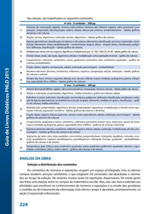 Na coleção, são trabalhados os seguintes conteúdos:
                                                                                    4º ano – 9 unidades – 288 pp.
                                          Sistemas de numeração: egípcio, romano, indo-arábico; números até milhares: registro, valor posicional, com-
                                     1    paração, composição, decomposição, ordens, classes, leitura por extenso, arredondamento – tabela; gráficos
                                          de barras e de colunas
                                     2    Adição: termos, algoritmos; subtração: termos, algoritmos – tabela; gráfico de colunas
                                          Figuras geométricas: classificação em planas e não planas, elementos; planificação; prismas e pirâmides: classi-
                                     3    ficação, elementos; vistas; paralelepípedo – comprimento: largura, altura – ângulo: ideias, classificação; polígo-
                                          nos: definição, classificação – tabela; gráfico de setores
                                     4    Multiplicação: ideias, termos, registros, algoritmos; multiplicação por: 10, 100, 1000, 20, 30, 40 - tabela; gráfico de colunas
                                     5    Divisão: ideias, exata, não exata, algoritmos; divisão e multiplicação como operações inversas – gráfico de colunas
                                          Comprimento: milímetro, centímetro, metro, quilômetro; perímetro; área: centímetro quadrado – gráfico de
                                     6
                                          colunas; possibilidades
                                     7    Fração: ideias, registro, comparação, adição, subtração; porcentagem – probabilidade
Guia de Livros Didáticos PNLD 2013




                                          Números decimais: décimos, centésimos, milésimos, registros, comparação, adição, subtração – tabela; gráficos
                                     8
                                          de colunas e setores
                                          Tempo: dia, hora, minuto, segundo, década, ano, século, milênio; massa: tonelada, quilograma, grama, miligra-
                                     9
                                          ma; capacidade: litro, mililitro – tabela; gráfico de colunas
                                                                                    5º ano – 9 unidades – 280 pp.
                                     1    Sistema decimal até bilhões: registro, valor posicional, leitura, comparação; números naturais – tabela; gráfico de colunas
                                     2    Adição e subtração: propriedades, algoritmos - média aritmética; gráfico de colunas; tabela
                                          Poliedros e corpos redondos: classificação, nomenclatura; polígonos: definição, classificação; ampliação e redu-
                                     3    ção de figuras geométricas; circunferência e círculo; ângulos: elemento, medida em graus, classificação – gráfi-
                                          co de colunas; média aritmética
                                          Multiplicação: propriedades, algoritmos; divisão: propriedades, algoritmos; multiplicação e divisão como ope-
                                     4
                                          rações inversas; expressão numérica – tabela; gráficos de colunas e de linhas
                                          Fração: ideias, registro, leitura, aparente, número misto, equivalentes, adição, subtração; porcentagem – tabela;
                                     5
                                          gráficos de setores e de colunas
                                          Comprimento: quilômetro, metro, centímetro, milímetro; perímetro; tempo: hora, meia hora, quarto de hora;
                                     6
                                          massa: tonelada, quilograma, grama; capacidade: litro, mililitro – gráficos de colunas e de linhas
                                          Números decimais: décimo, centésimo, milésimo, registro, leitura, adição, subtração, multiplicação, divisão; por-
                                     7
                                          centagem – tabelas; gráficos de colunas e de setores
                                          Segmento de reta e reta; retas: paralelas, concorrentes, perpendiculares; triângulos: equilátero, isósceles, esca-
                                     8    leno; quadriláteros: trapézio, paralelogramo; paralelogramos: retângulo, losango, quadrado – probabilidade;
                                          gráficos de colunas e de setores
                                          Temperatura: grau Célsius; área: centímetro quadrado, metro quadrado, quilômetro quadrado; volume e capa-
                                     9.
                                          cidade: centímetro cúbico, metro cúbico – gráficos de colunas e de setores


                                     ANÁLISE DA OBRA
                                           Seleção e distribuição dos conteúdos
                                            Os conteúdos de números e operações ocupam um espaço privilegiado, mas os demais
                                     campos recebem atenção satisfatória, o que elogiável. Os conteúdos são abordados e retoma-
                                     dos ao longo da coleção. No entanto, muitas vezes há repetições dispensáveis. De modo geral,
                                     são feitas articulações entre os campos da matemática escolar. Mas, elas são mais evidentes nas
                                     atividades que envolvem os conhecimentos de números e operações e o estudo das grandezas
                                     e medidas ou do tratamento da informação. Este último campo é abordado, prioritariamente, na
                                     seção Compreender informações.


                                     224
 