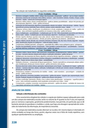 Na coleção são trabalhados os seguintes conteúdos:
                                                                                  4º ano– 9 unidades – 256 pp.
                                          Números: contagem, medida, ordem, código, decomposição, comparação – gráficos – par ou ímpar; arredon-
                                     1    damentos; sistemas de numeração: indo-arábico, romano – valor monetário: cédulas, moedas, cheque, cartão
                                          bancário – tabela – sistema de numeração egípcio
                                          Números: milhar, ordens, classes, arredondamento – gráficos, tabelas; possibilidades – adição: três parcelas, por
                                     2
                                          decomposição, algoritmo – vistas – gráficos de barras
                                          Subtração: por decomposição, algoritmo, propriedades, relação com adição – linha do tempo – tabelas – figuras
                                     3
                                          geométricas: prismas, pirâmides, faces, vértices, arestas, corpos redondos; vistas – tabela
                                          Polígonos: vértices, lados, classificação; circunferência e círculo; ampliação e redução em malha – gráfico de
                                     4
                                          colunas – área: centímetro quadrado; padrões em mosaicos; vistas; área – gráfico de barras
                                          Área e multiplicação – possibilidades – multiplicação: por 10, 100, 1 000, propriedade associativa, por dezenas,
                                     5
                                          dobro, triplo – tabela – multiplicação: por decomposição, algoritmo – localização, coordenadas
                                          Divisão: repartir, distribuir, quantas vezes cabe, cálculo mental; relação entre multiplicação e divisão; divisão
                                     6
                                          exata e não exata – média aritmética – divisão: por partes, algoritmo, por dezenas – planta baixa
                                          Tempo: milênio, século, década, ano, semestre, bimestre, trimestre, mês, dia, hora, minuto, segundo – ângulo:
                                     7
Guia de Livros Didáticos PNLD 2013




                                          ideia, classificação, ângulos em polígonos – coleta de dados, tabelas
                                     8    Comprimento: unidades; perímetro – pictograma – capacidade: litro, mililitro; massa: quilograma, grama – pictograma
                                          Frações: de quantidades, termos, comparação – retas paralelas e perpendiculares – possibilidades – números
                                     9
                                          decimais: décimos, centésimos – perímetro e área – gráfico de colunas
                                                                                  5º ano – 9 unidades – 256 pp.
                                          Números: ordens, classes, leitura, valor posicional, comparação, arredondamentos, milhões, bilhões – períme-
                                     1
                                          tro, área – números naturais; relação entre adição e subtração, estimativa – gráfico de barras
                                     2    Multiplicação: decomposição dos fatores, algoritmo, estimativa; divisão: algoritmo, estimativa – polígonos – tabela
                                          Polígonos: elementos, nomenclatura; simetria; triângulos e quadriláteros: elementos e classificação – probabi-
                                     3
                                          lidade – fração: termos, leitura, tipos, ideias – probabilidade
                                          Múltiplos e divisores – composição de figuras geométricas – frações: equivalência, comparação, adição, subtra-
                                     4
                                          ção, multiplicação, divisão por número natural – gráficos de barras e de colunas
                                          Números decimais: ordens, leitura, operações, representação como fração – localização em mapas – gráfico de
                                     5    colunas – números decimais: adição, subtração, multiplicação e divisão por número natural, multiplicação e
                                          divisão por 10,100,1 000
                                          Temperatura: unidade e instrumentos de medida – média – valor monetário – porcentagem – unidades de
                                     6
                                          tempo – gráfico de barras
                                          Retas: segmentos, semirretas, paralelas, concorrentes – gráfico de setores – ângulos: giro, representação, classi-
                                     7
                                          ficação, medição; ângulos em polígonos – gráficos de colunas e de setores
                                          Prismas e pirâmides: elementos; cilindro, cone e esfera; vistas; planificações – pictograma – superfície plana e
                                     8
                                          curva – área: centímetro quadrado, metro quadrado; construções com cubos – vistas
                                          Comprimento: unidades, conversão, instrumentos; perímetro – gráfico de setores – unidades de massa e de
                                     9
                                          capacidade; estimativas com medidas – tabelas


                                     ANÁLISE DA OBRA
                                           Seleção e distribuição dos conteúdos
                                           Uma característica elogiável da coleção é a opção por dedicar espaço adequado para cada
                                     um dos campos da matemática escolar, tanto no volume do 4º quanto no do 5º ano, em especial,
                                     para os números e operações, geralmente predominantes. Isso permite, em particular, que se dê
                                     bastante atenção às grandezas e medidas e, ainda, que haja uma dosagem apropriada de conte-
                                     údos do tratamento da informação, de importância crescente.
                                            Os campos da matemática escolar alternam-se na obra. Um mesmo tópico é retomado em
                                     várias unidades ao longo dos livros, porém, algumas vezes isso é feito de modo repetitivo, sem
                                     qualquer aprofundamento ou ampliação.



                                     228
 