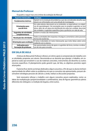 Manual do Professor
                                           O quadro a seguir traz uma síntese da avaliação do Manual:
                                        Aspectos destacados       Avaliação
                                                                  Apoiam-se na resolução de problemas, que são considerados desafios que
                                        Fundamentos teóricos
                                                                  devem ser enfrentados com uma atitude de investigação.
                                                                  Em cada volume, descrevem-se os conteúdos, as expectativas e os objeti-
                                          Orientações para        vos de aprendizagem. Há orientações para os projetos sugeridos no ano
                                            uso do livro          letivo, além de um plano de distribuição de aulas por unidade, descrição
                                                                  das unidades e sugestões específicas para o professor em sala de aula.
                                       Sugestões de atividades    Existem e muitas são interessantes.
                                          complementares
                                                                Todas as atividades têm respostas e há alguns comentários sobre possíveis
                                      Resolução das atividades
                                                                formas de resolvê-las.
                                                                O tema é abordado em texto interessante, que inclui ideias sobre como
                                     Orientações para avaliação
Guia de Livros Didáticos PNLD 2013




                                                                realizá-la com os alunos.
                                          Indicações para       São apresentados textos de apoio e sugestões de livros, revistas e endere-
                                       formação do professor    ços de sites para consulta.


                                     EM SALA DE AULA
                                            A leitura do Manual do Professor oferece um ótimo apoio à compreensão do trabalho com
                                     as atividades propostas aos alunos. Recomenda-se ao docente que planeje o trabalho, em es-
                                     pecial as aulas que envolvem o uso de materiais concretos, instrumentos de desenho ou outros
                                     recursos específicos. O planejamento pode garantir que, de fato, os objetivos previstos sejam
                                     alcançados.
                                          É preciso ficar atento ao tempo dedicado a alguns assuntos, a fim de que os alunos tenham
                                     oportunidade de refletir sobre os problemas em que os conceitos são apresentados, possam de-
                                     senvolver estratégias pessoais de cálculo e, ainda, realizar as discussões propostas.
                                            Será necessário reforçar o trabalho com alguns conceitos pouco explorados, como: as
                                     ideias da multiplicação (proporcionalidade e combinatória), área de figuras geométricas planas
                                     diferentes do retângulo e a medição de ângulos, entre outros.




                                     236
 