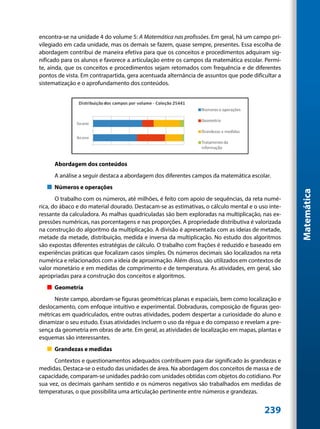 encontra-se na unidade 4 do volume 5: A Matemática nas profissões. Em geral, há um campo pri-
vilegiado em cada unidade, mas os demais se fazem, quase sempre, presentes. Essa escolha de
abordagem contribui de maneira efetiva para que os conceitos e procedimentos adquiram sig-
nificado para os alunos e favorece a articulação entre os campos da matemática escolar. Permi-
te, ainda, que os conceitos e procedimentos sejam retomados com frequência e de diferentes
pontos de vista. Em contrapartida, gera acentuada alternância de assuntos que pode dificultar a
sistematização e o aprofundamento dos conteúdos.




      Abordagem dos conteúdos
      A análise a seguir destaca a abordagem dos diferentes campos da matemática escolar.
   „„ Números e operações




                                                                                                   Matemática
       O trabalho com os números, até milhões, é feito com apoio de sequências, da reta numé-
rica, do ábaco e do material dourado. Destacam-se as estimativas, o cálculo mental e o uso inte-
ressante da calculadora. As malhas quadriculadas são bem exploradas na multiplicação, nas ex-
pressões numéricas, nas porcentagens e nas proporções. A propriedade distributiva é valorizada
na construção do algoritmo da multiplicação. A divisão é apresentada com as ideias de metade,
metade da metade, distribuição, medida e inversa da multiplicação. No estudo dos algoritmos
são expostas diferentes estratégias de cálculo. O trabalho com frações é reduzido e baseado em
experiências práticas que focalizam casos simples. Os números decimais são localizados na reta
numérica e relacionados com a ideia de aproximação. Além disso, são utilizados em contextos de
valor monetário e em medidas de comprimento e de temperatura. As atividades, em geral, são
apropriadas para a construção dos conceitos e algoritmos.
   „„ Geometria
      Neste campo, abordam-se figuras geométricas planas e espaciais, bem como localização e
deslocamento, com enfoque intuitivo e experimental. Dobraduras, composição de figuras geo-
métricas em quadriculados, entre outras atividades, podem despertar a curiosidade do aluno e
dinamizar o seu estudo. Essas atividades incluem o uso da régua e do compasso e revelam a pre-
sença da geometria em obras de arte. Em geral, as atividades de localização em mapas, plantas e
esquemas são interessantes.
   „„ Grandezas e medidas
      Contextos e questionamentos adequados contribuem para dar significado às grandezas e
medidas. Destaca-se o estudo das unidades de área. Na abordagem dos conceitos de massa e de
capacidade, comparam-se unidades padrão com unidades obtidas com objetos do cotidiano. Por
sua vez, os decimais ganham sentido e os números negativos são trabalhados em medidas de
temperaturas, o que possibilita uma articulação pertinente entre números e grandezas.


                                                                                         239
 