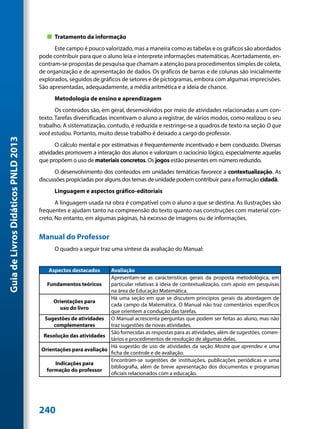 „„ Tratamento da informação
                                           Este campo é pouco valorizado, mas a maneira como as tabelas e os gráficos são abordados
                                     pode contribuir para que o aluno leia e interprete informações matemáticas. Acertadamente, en-
                                     contram-se propostas de pesquisa que chamam a atenção para procedimentos simples de coleta,
                                     de organização e de apresentação de dados. Os gráficos de barras e de colunas são inicialmente
                                     explorados, seguidos de gráficos de setores e de pictogramas, embora com algumas imprecisões.
                                     São apresentadas, adequadamente, a média aritmética e a ideia de chance.
                                           Metodologia de ensino e aprendizagem
                                            Os conteúdos são, em geral, desenvolvidos por meio de atividades relacionadas a um con-
                                     texto. Tarefas diversificadas incentivam o aluno a registrar, de vários modos, como realizou o seu
                                     trabalho. A sistematização, contudo, é reduzida e restringe-se a quadros de texto na seção O que
                                     você estudou. Portanto, muito desse trabalho é deixado a cargo do professor.
Guia de Livros Didáticos PNLD 2013




                                            O cálculo mental e por estimativas é frequentemente incentivado e bem conduzido. Diversas
                                     atividades promovem a interação dos alunos e valorizam o raciocínio lógico, especialmente aquelas
                                     que propõem o uso de materiais concretos. Os jogos estão presentes em número reduzido.
                                           O desenvolvimento dos conteúdos em unidades temáticas favorece a contextualização. As
                                     discussões propiciadas por alguns dos temas de unidade podem contribuir para a formação cidadã.
                                           Linguagem e aspectos gráfico-editoriais
                                            A linguagem usada na obra é compatível com o aluno a que se destina. As ilustrações são
                                     frequentes e ajudam tanto na compreensão do texto quanto nas construções com material con-
                                     creto. No entanto, em algumas páginas, há excesso de imagens ou de informações.


                                     Manual do Professor
                                           O quadro a seguir traz uma síntese da avaliação do Manual:


                                        Aspectos destacados     Avaliação
                                                                Apresentam-se as características gerais da proposta metodológica, em
                                       Fundamentos teóricos     particular relativas à ideia de contextualização, com apoio em pesquisas
                                                                na área de Educação Matemática.
                                                                Há uma seção em que se discutem princípios gerais da abordagem de
                                          Orientações para
                                                                cada campo da Matemática. O Manual não traz comentários específicos
                                             uso do livro
                                                                que orientem a condução das tarefas.
                                      Sugestões de atividades O Manual acrescenta perguntas que podem ser feitas ao aluno, mas não
                                          complementares        traz sugestões de novas atividades.
                                                                São fornecidas as respostas para as atividades, além de sugestões, comen-
                                      Resolução das atividades
                                                                tários e procedimentos de resolução de algumas delas.
                                                                Há sugestão de uso de atividades da seção Mostre que aprendeu e uma
                                     Orientações para avaliação
                                                                ficha de controle e de avaliação.
                                                                Encontram-se sugestões de instituições, publicações periódicas e uma
                                           Indicações para
                                                                bibliografia, além de breve apresentação dos documentos e programas
                                       formação do professor
                                                                oficiais relacionados com a educação.




                                     240
 