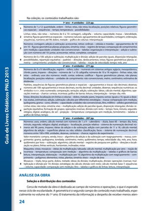 Na coleção, os conteúdos trabalhados são:
                                                                                  1º ano – 4 unidades – 223 pp.
                                         Números de 1 a 12: quantidade, ordem – linhas: retas, não retas; localização, posições relativas; figuras geométri-
                                     1
                                         cas espaciais – sequências – tempo; temperatura – possibilidades
                                         Linhas: retas, não retas – números de 0 a 10: contagem, caligrafia – volume, capacidade; massa – lateralidade,
                                     2   simetria; figuras geométricas espaciais – números naturais: agrupamentos de quantidades, contagem, ordenação,
                                         sequências, números até 99; dobro, metade – gráfico de colunas: interpretação
                                         Números: contagem; adição e subtração: acrescentar, retirar; ordinais – cédulas e moedas – agrupamentos de 10
                                         em 10 – figuras geométricas planas; projeções, simetria; vistas – registro de tempo; comparação de comprimentos
                                     3
                                         sem medição; capacidade: unidades não convencionais – tabelas: organização e interpretação – adição e subtra-
                                         ção com números até 10: juntar, acrescentar, retirar, completar, comparar
                                         Números de 0 a 100: adição e subtração; multiplicação e divisão: adição de parcelas iguais, disposição retangular,
                                     4   possibilidades, repartição equitativa – padrões – direções, deslocamentos; vistas; figuras geométricas planas; si-
                                         metria – comprimento: unidades não convencionais – tabelas – noção de velocidade; tempo: mês, ano
                                                                                   2º ano – 4 unidades – 271 pp.
Guia de Livros Didáticos PNLD 2013




                                         Números de 0 a 9: identificação, registro – esfera, cubo – numerais em sistemas antigos: egípcio, mesopotâmico,
                                         chinês; pares, ímpares – direções – números de 1 a 10: caligrafia; números de 10 a 19: registro – linhas: retas, não
                                     1   retas – ordinais; usos dos números: medir, contar, ordenar, codificar – figuras geométricas: planas, não planas;
                                         localização; posições relativas – unidades de comprimento: não convencionais, metro, centímetro; estimativa de
                                         distâncias
                                         Padrões, sequências de figuras geométricas planas e espaciais – agrupamentos e trocas não decimais; dezenas;
                                         números até 100: agrupamentos e trocas decimais, escrita decimal: unidades, dezenas; sequências numéricas: os
                                     2
                                         símbolos < e > ; eixo numerado; comparação, seriação; adição, subtração: ideias, cálculo mental, algoritmo, ope-
                                         rações inversas – chance: certeza, incerteza; gráfico de barras: leitura, interpretação – tempo: dia, mês
                                         Vistas; direções; localização em linhas e colunas – dobro, metade; pares, ímpares; somas: iguais a 10, iguais a deze-
                                     3   nas exatas, estimativas; adição, subtração: cálculos por diferentes estratégias – massa: comparação sem medição,
                                         quilograma, grama – cone, cilindro – capacidade: unidades não convencionais, litro, mililitro – sólidos geométricos
                                         Linhas retas; não retas; simetria: eixo – multiplicação: adição de parcelas iguais, disposição retangular; divisão: re-
                                         partição equitativa, formação de grupos; operações inversas; divisão com resto – tempo: hora, minuto, segundo;
                                     4
                                         relógios; digital, analógico, de sol – projeção – temperatura: comparação sem medição, termômetro – tabelas e
                                         gráfico de linhas; tempo
                                                                                   3º ano – 4 unidades – 287 pp.
                                         Números: usos, ordem, cálculo mental com números de 1 a 9 – calendário – dúzia, base 60 – tempo: dia, hora,
                                         minuto, segundo; relógios: digital, analógico – localização, posição relativa – sistema de numeração decimal: nú-
                                     1   meros até 99; pares, ímpares; ideias da adição e da subtração; adição com parcelas de 11 a 18, cálculo mental;
                                         algoritmo da adição – superfícies planas ou não; sólidos: classificação, faces – sistema de numeração decimal:
                                         números entre 100 e 999, unidades, dezenas, centenas – chance; registro de experimento
                                         Valor monetário: compra, venda, troco – algoritmo da adição e da subtração com reagrupamento – massa, com-
                                         primento: grama, quilograma, tonelada, centímetro, metro, quilômetro; tempo, velocidade: dia, mês, ano, hora,
                                     2
                                         quilômetro por hora – subtração: algoritmo, cálculo mental – registro de pesquisa em gráfico – direções e locali-
                                         zação no plano; linhas verticais, horizontais, inclinadas; vistas
                                         Maquetes; vistas; mosaicos – ideias da multiplicação; tabuada; cálculo mental, multiplicação por zero – noção de
                                         incerteza – temperatura: comparação sem medição – algoritmo da multiplicação – tabelas e gráficos de barras:
                                     3
                                         leitura, interpretação, elaboração – multiplicação por 10; algoritmo da multiplicação com reagrupamento – com-
                                         primento – polígonos: elementos; vistas, plantas; simetria: eixos – noção de área
                                         Mosaicos – triplo, terça parte, dobro, metade; ideias da divisão; multiplicação, divisão: operações inversas; mul-
                                     4   tiplicação e divisão por 10; divisão: estratégias de cálculo; divisão com resto; cálculo mental; base 7; sequências
                                         – volume, capacidade: comparação sem medição; litro – tabelas e gráficos de linhas: leitura, interpretação


                                     ANÁLISE DA OBRA
                                            Seleção e distribuição dos conteúdos
                                           Cerca de metade da obra é dedicada ao campo de números e operações, o que é esperado
                                     nesse ciclo de escolaridade. A geometria é o segundo campo de conteúdo mais trabalhado, espe-
                                     cialmente no volume do 1º ano. O tratamento da informação a despeito de receber menos aten-

                                     24
 