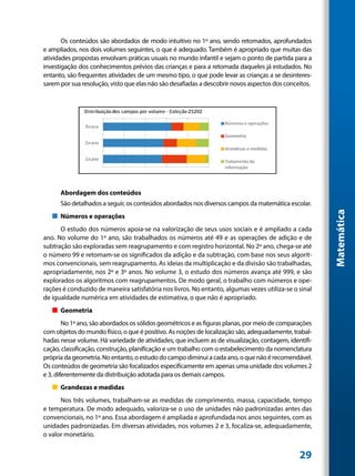 Os conteúdos são abordados de modo intuitivo no 1º ano, sendo retomados, aprofundados
e ampliados, nos dois volumes seguintes, o que é adequado. Também é apropriado que muitas das
atividades propostas envolvam práticas usuais no mundo infantil e sejam o ponto de partida para a
investigação dos conhecimentos prévios das crianças e para a retomada daqueles já estudados. No
entanto, são frequentes atividades de um mesmo tipo, o que pode levar as crianças a se desinteres-
sarem por sua resolução, visto que elas não são desafiadas a descobrir novos aspectos dos conceitos.




      Abordagem dos conteúdos
      São detalhados a seguir, os conteúdos abordados nos diversos campos da matemática escolar.




                                                                                                       Matemática
   „„ Números e operações
      O estudo dos números apoia-se na valorização de seus usos sociais e é ampliado a cada
ano. No volume do 1º ano, são trabalhados os números até 49 e as operações de adição e de
subtração são exploradas sem reagrupamento e com registro horizontal. No 2º ano, chega-se até
o número 99 e retomam-se os significados da adição e da subtração, com base nos seus algorit-
mos convencionais, sem reagrupamento. As ideias da multiplicação e da divisão são trabalhadas,
apropriadamente, nos 2º e 3º anos. No volume 3, o estudo dos números avança até 999, e são
explorados os algoritmos com reagrupamentos. De modo geral, o trabalho com números e ope-
rações é conduzido de maneira satisfatória nos livros. No entanto, algumas vezes utiliza-se o sinal
de igualdade numérica em atividades de estimativa, o que não é apropriado.
   „„ Geometria
        No 1º ano, são abordados os sólidos geométricos e as figuras planas, por meio de comparações
com objetos do mundo físico, o que é positivo. As noções de localização são, adequadamente, trabal-
hadas nesse volume. Há variedade de atividades, que incluem as de visualização, contagem, identifi-
cação, classificação, construção, planificação e um trabalho com o estabelecimento da nomenclatura
própria da geometria. No entanto, o estudo do campo diminui a cada ano, o que não é recomendável.
Os conteúdos de geometria são focalizados especificamente em apenas uma unidade dos volumes 2
e 3, diferentemente da distribuição adotada para os demais campos.
   „„ Grandezas e medidas
      Nos três volumes, trabalham-se as medidas de comprimento, massa, capacidade, tempo
e temperatura. De modo adequado, valoriza-se o uso de unidades não padronizadas antes das
convencionais, no 1º ano. Essa abordagem é ampliada e aprofundada nos anos seguintes, com as
unidades padronizadas. Em diversas atividades, nos volumes 2 e 3, focaliza-se, adequadamente,
o valor monetário.


                                                                                               29
 