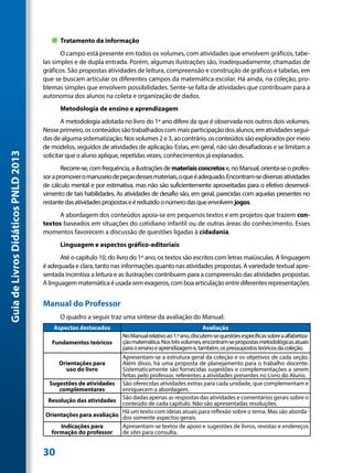 „„ Tratamento da informação
                                            O campo está presente em todos os volumes, com atividades que envolvem gráficos, tabe-
                                     las simples e de dupla entrada. Porém, algumas ilustrações são, inadequadamente, chamadas de
                                     gráficos. São propostas atividades de leitura, compreensão e construção de gráficos e tabelas, em
                                     que se buscam articular os diferentes campos da matemática escolar. Há ainda, na coleção, pro-
                                     blemas simples que envolvem possibilidades. Sente-se falta de atividades que contribuam para a
                                     autonomia dos alunos na coleta e organização de dados.
                                           Metodologia de ensino e aprendizagem
                                             A metodologia adotada no livro do 1º ano difere da que é observada nos outros dois volumes.
                                     Nesse primeiro, os conteúdos são trabalhados com mais participação dos alunos, em atividades segui-
                                     das de alguma sistematização. Nos volumes 2 e 3, ao contrário, os conteúdos são explorados por meio
                                     de modelos, seguidos de atividades de aplicação. Estas, em geral, não são desafiadoras e se limitam a
Guia de Livros Didáticos PNLD 2013




                                     solicitar que o aluno aplique, repetidas vezes, conhecimentos já explanados.
                                             Recorre-se, com frequência, a ilustrações de materiais concretos e, no Manual, orienta-se o profes-
                                     sor a promover o manuseio de peças desses materiais, o que é adequado. Encontram-se diversas atividades
                                     de cálculo mental e por estimativa, mas não são suficientemente aproveitadas para o efetivo desenvol-
                                     vimento de tais habilidades. As atividades de desafio são, em geral, parecidas com aquelas presentes no
                                     restante das atividades propostas e é reduzido o número das que envolvem jogos.
                                           A abordagem dos conteúdos apoia-se em pequenos textos e em projetos que trazem con-
                                     textos baseados em situações do cotidiano infantil ou de outras áreas do conhecimento. Esses
                                     momentos favorecem a discussão de questões ligadas à cidadania.
                                           Linguagem e aspectos gráfico-editoriais
                                            Até o capítulo 10, do livro do 1º ano, os textos são escritos com letras maiúsculas. A linguagem
                                     é adequada e clara, tanto nas informações quanto nas atividades propostas. A variedade textual apre-
                                     sentada incentiva a leitura e as ilustrações contribuem para a compreensão das atividades propostas.
                                     A linguagem matemática é usada sem exageros, com boa articulação entre diferentes representações.


                                     Manual do Professor
                                           O quadro a seguir traz uma síntese da avaliação do Manual:
                                         Aspectos destacados                                            Avaliação
                                                                    No Manual relativo ao 1.º ano, discutem-se questões específicas sobre a alfabetiza-
                                        Fundamentos teóricos        ção matemática. Nos três volumes, encontram-se propostas metodológicas atuais
                                                                    para o ensino e aprendizagem e, também, os pressupostos teóricos da coleção.
                                                                 Apresentam-se a estrutura geral da coleção e os objetivos de cada seção.
                                           Orientações para      Além disso, há uma proposta de planejamento para o trabalho docente.
                                             uso do livro        Sistematicamente são fornecidas sugestões e complementações a serem
                                                                 feitas pelo professor, referentes a atividades presentes no Livro do Aluno.
                                       Sugestões de atividades São oferecidas atividades extras para cada unidade, que complementam e
                                           complementares        enriquecem a abordagem.
                                       Resolução das atividades São dadas de cada as respostas das atividades e comentários gerais sobre o
                                                                            apenas
                                                                 conteúdo           capítulo. Não são apresentadas resoluções.
                                                                 Há um texto com ideias atuais para reflexão sobre o tema. Mas são aborda-
                                      Orientações para avaliação dos somente aspectos gerais.
                                            Indicações para      Apresentam-se textos de apoio e sugestões de livros, revistas e endereços
                                        formação do professor    de sites para consulta.


                                     30
 