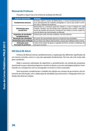 Manual do Professor
                                           O quadro a seguir traz uma síntese da avaliação do Manual:

                                        Aspectos destacados       Avaliação
                                                                  Há textos sobre o ensino de Matemática, o ensino fundamental de nove
                                        Fundamentos teóricos      anos, planejamento do trabalho pedagógico e outros que podem contri-
                                                                  buir para a reflexão do professor.
                                                                  Apresentam-se a estrutura geral da coleção e o que é tratado em cada
                                          Orientações para        unidade. Também são fornecidas boas sugestões para auxiliar o planeja-
                                            uso do livro          mento do trabalho do docente. Entretanto, nem todos os ícones usados no
                                                                  Livro do Aluno são mencionados no Manual.
                                      Sugestões de atividades     Existem para cada uma das unidades, nos três volumes.
                                          complementares
                                      Resolução das atividades    Em geral, são apresentadas apenas as respostas das atividades.
                                     Orientações para avaliação   Há um texto com ideias interessantes e atuais para reflexão sobre o tema.
Guia de Livros Didáticos PNLD 2013




                                           Indicações para        A obra inclui textos de apoio e sugestão de livros, revistas e endereços de
                                       formação do professor      sites para consulta.


                                     EM SALA DE AULA
                                           A leitura do Manual orienta, satisfatoriamente, a exploração dos diferentes significados de
                                     um mesmo conceito, como é o caso das operações fundamentais. Por isso, ela é de muita valia
                                     para o professor.
                                           Dada a excessiva valorização de algoritmos e procedimentos nas ativida-des propostas,
                                     recomenda-se que o docente programe e oriente os alunos a usa-rem estratégias próprias, incen-
                                     tivando-os a compará-las com as consagradas no ensino e a tirar conclusões.
                                          Será necessário complementar o trabalho da coleção nos campos da ge-ometria e do tra-
                                     tamento da informação, com a elaboração de atividades que promovam a integração entre con-
                                     teúdos dos diversos campos.




                                     36
 