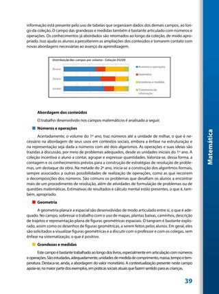 informação está presente pelo uso de tabelas que organizam dados dos demais campos, ao lon-
go da coleção. O campo das grandezas e medidas também é bastante articulado com números e
operações. Os conhecimentos já abordados são retomados ao longo da coleção, de modo apro-
priado. Isso ajuda os alunos a perceberem as ampliações dos conteúdos e tomarem contato com
novas abordagens necessárias ao avanço da aprendizagem.




      Abordagem dos conteúdos
      O trabalho desenvolvido nos campos matemáticos é analisado a seguir.
   „„ Números e operações




                                                                                                        Matemática
      Acertadamente, o volume do 1º ano, traz números até a unidade de milhar, o que é ne-
cessário na abordagem de seus usos em contextos sociais, embora a ênfase na estruturação e
na representação seja dada a números com até dois algarismos. As operações e suas ideias são
trazidas à discussão, por meio de problemas adequados, desde as unidades iniciais do 1º ano. A
coleção incentiva o aluno a contar, agrupar e expressar quantidades. Valoriza-se, dessa forma, a
contagem e os conhecimentos prévios para a construção de estratégias de resolução de proble-
mas, um destaque da obra. Na metade do 2º ano, inicia-se a construção dos algoritmos formais,
sempre associados a outras possibilidades de realização de operações, como as que recorrem
a decomposições dos números. São comuns os problemas que desafiam os alunos a encontrar
mais de um procedimento de resolução, além de atividades de formulação de problemas ou de
questões matemáticas. Estimativas de resultados e cálculo mental estão presentes, o que é, tam-
bém, apropriado.
   „„ Geometria
       A geometria plana e a espacial são desenvolvidas de modo articulado entre si, o que é ade-
quado. No campo, sobressai o trabalho com o uso de mapas, plantas baixas, caminhos, descrição
de trajetos e representação plana de figuras geométricas espaciais. O tangram é bastante explo-
rado, assim como os desenhos de figuras geométricas, a serem feitos pelos alunos. Em geral, eles
são solicitados a visualizar figuras geométricas e a discutir com o professor e com os colegas, sem
ênfase na sistematização, o que é positivo.
   „„ Grandezas e medidas
       Este campo é bastante trabalhado ao longo dos livros, especialmente em articulação com números
e operações. São estudadas, adequadamente, unidades de medida de comprimento, massa, tempo e tem-
peratura. Destaca-se, ainda, a abordagem do valor monetário. A contextualização presente neste campo
apoia-se, na maior parte dos exemplos, em práticas sociais atuais que fazem sentido para as crianças.


                                                                                                39
 