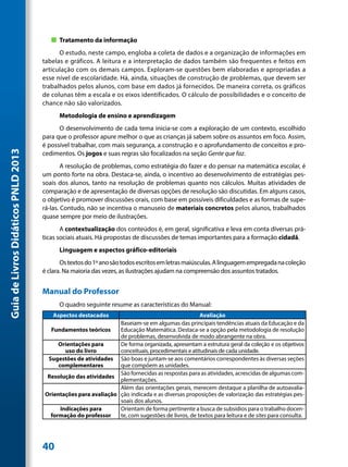 „„ Tratamento da informação
                                           O estudo, neste campo, engloba a coleta de dados e a organização de informações em
                                     tabelas e gráficos. A leitura e a interpretação de dados também são frequentes e feitos em
                                     articulação com os demais campos. Exploram-se questões bem elaboradas e apropriadas a
                                     esse nível de escolaridade. Há, ainda, situações de construção de problemas, que devem ser
                                     trabalhados pelos alunos, com base em dados já fornecidos. De maneira correta, os gráficos
                                     de colunas têm a escala e os eixos identificados. O cálculo de possibilidades e o conceito de
                                     chance não são valorizados.
                                           Metodologia de ensino e aprendizagem
                                           O desenvolvimento de cada tema inicia-se com a exploração de um contexto, escolhido
                                     para que o professor apure melhor o que as crianças já sabem sobre os assuntos em foco. Assim,
                                     é possível trabalhar, com mais segurança, a construção e o aprofundamento de conceitos e pro-
Guia de Livros Didáticos PNLD 2013




                                     cedimentos. Os jogos e suas regras são focalizados na seção Gente que faz.
                                             A resolução de problemas, como estratégia do fazer e do pensar na matemática escolar, é
                                     um ponto forte na obra. Destaca-se, ainda, o incentivo ao desenvolvimento de estratégias pes-
                                     soais dos alunos, tanto na resolução de problemas quanto nos cálculos. Muitas atividades de
                                     comparação e de apresentação de diversas opções de resolução são discutidas. Em alguns casos,
                                     o objetivo é promover discussões orais, com base em possíveis dificuldades e as formas de supe-
                                     rá-las. Contudo, não se incentiva o manuseio de materiais concretos pelos alunos, trabalhados
                                     quase sempre por meio de ilustrações.
                                            A contextualização dos conteúdos é, em geral, significativa e leva em conta diversas prá-
                                     ticas sociais atuais. Há propostas de discussões de temas importantes para a formação cidadã.
                                           Linguagem e aspectos gráfico-editoriais
                                            Os textos do 1º ano são todos escritos em letras maiúsculas. A linguagem empregada na coleção
                                     é clara. Na maioria das vezes, as ilustrações ajudam na compreensão dos assuntos tratados.


                                     Manual do Professor
                                           O quadro seguinte resume as características do Manual:
                                         Aspectos destacados                                      Avaliação
                                                                Baseiam-se em algumas das principais tendências atuais da Educação e da
                                       Fundamentos teóricos     Educação Matemática. Destaca-se a opção pela metodologia de resolução
                                                                de problemas, desenvolvida de modo abrangente na obra.
                                          Orientações para      De forma organizada, apresentam a estrutura geral da coleção e os objetivos
                                             uso do livro       conceituais, procedimentais e atitudinais de cada unidade.
                                      Sugestões de atividades São boas e juntam-se aos comentários correspondentes às diversas seções
                                          complementares        que compõem as unidades.
                                                                São fornecidas as respostas para as atividades, acrescidas de algumas com-
                                      Resolução das atividades
                                                                plementações.
                                                                Além das orientações gerais, merecem destaque a planilha de autoavalia-
                                     Orientações para avaliação ção indicada e as diversas proposições de valorização das estratégias pes-
                                                                soais dos alunos.
                                           Indicações para      Orientam de forma pertinente a busca de subsídios para o trabalho docen-
                                       formação do professor    te, com sugestões de livros, de textos para leitura e de sites para consulta.




                                     40
 