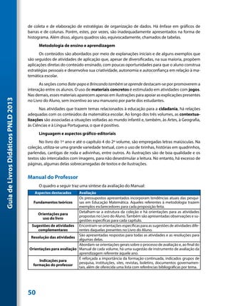 de coleta e de elaboração de estratégias de organização de dados. Há ênfase em gráficos de
                                     barras e de colunas. Porém, estes, por vezes, são inadequadamente apresentados na forma de
                                     histograma. Além disso, alguns quadros são, equivocadamente, chamados de tabelas.
                                           Metodologia de ensino e aprendizagem
                                           Os conteúdos são abordados por meio de explanações iniciais e de alguns exemplos que
                                     são seguidos de atividades de aplicação que, apesar de diversificadas, na sua maioria, propõem
                                     aplicações diretas do conteúdo ensinado, com poucas oportunidades para que o aluno construa
                                     estratégias pessoais e desenvolva sua criatividade, autonomia e autoconfiança em relação à ma-
                                     temática escolar.
                                           As seções como Bate-papo e Brincando também se aprende destacam-se por promoverem a
                                     interação entre os alunos. O uso de materiais concretos é estimulado em atividades com jogos.
                                     Nas demais, esses materiais aparecem apenas em ilustrações para apoiar as explicações presentes
Guia de Livros Didáticos PNLD 2013




                                     no Livro do Aluno, sem incentivo ao seu manuseio por parte dos estudantes.
                                           Nas atividades que trazem temas relacionados à educação para a cidadania, há relações
                                     adequadas com os conteúdos da matemática escolar. Ao longo dos três volumes, as contextua-
                                     lizações são associadas a situações voltadas ao mundo infantil e, também, às Artes, à Geografia,
                                     às Ciências e à Língua Portuguesa, o que é positivo.
                                           Linguagem e aspectos gráfico-editoriais
                                           No livro do 1º ano e até o capítulo 4 do 2º volume, são empregadas letras maiúsculas. Na
                                     coleção, utiliza-se uma grande variedade textual, com o uso de tirinhas, histórias em quadrinhos,
                                     parlendas, cantigas de roda e adivinhas, entre outros. As ilustrações são de boa qualidade e os
                                     textos são intercalados com imagens, para não desestimular a leitura. No entanto, há excesso de
                                     páginas, algumas delas sobrecarregadas de textos e de ilustrações.


                                     Manual do Professor
                                           O quadro a seguir traz uma síntese da avaliação do Manual:
                                        Aspectos destacados     Avaliação
                                                                Os pressupostos apresentados incorporam tendências atuais das pesqui-
                                       Fundamentos teóricos     sas em Educação Matemática. Aqueles referentes à metodologia trazem
                                                                exemplos esclarecedores para cada proposição feita.
                                                                Detalham-se a estrutura da coleção e há orientações para as atividades
                                          Orientações para
                                                                propostas no Livro do Aluno. Também são apresentadas observações e su-
                                             uso do livro
                                                                gestões específicas para cada capítulo.
                                      Sugestões de atividades Encontram-se orientações específicas para as sugestões de atividades dife-
                                          complementares        rentes daquelas presentes no Livro do Aluno.
                                                                São apresentadas respostas para todas as atividades e as resoluções para
                                      Resolução das atividades
                                                                algumas delas.
                                                                Abordam-se orientações gerais sobre o processo de avaliação e, ao final do
                                     Orientações para avaliação Manual de cada volume, há uma sugestão de instrumento de avaliação da
                                                                aprendizagem referente àquele ano.
                                                                É reforçada a importância da formação continuada, indicados grupos de
                                           Indicações para
                                                                pesquisa, instituições, sites, revistas, boletins, documentos governamen-
                                       formação do professor
                                                                tais, além de oferecida uma lista com referências bibliográficas por tema.




                                     50
 