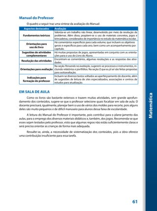 Manual do Professor
      O quadro a seguir traz uma síntese da avaliação do Manual:
   Aspectos destacados     Avaliação
                           Valoriza-se um trabalho não linear, desenvolvido por meio da resolução de
  Fundamentos teóricos     problemas. Além disso, propõem-se o uso de materiais concretos, jogos e
                           brincadeiras, considerados de importância no estudo da matemática escolar.
                           Há comentários específicos para cada volume, que incluem os objetivos
     Orientações para
                           gerais e específicos para cada ano, bem como um acompanhamento por
        uso do livro
                           capítulo.
 Sugestões de atividades Há muitas propostas de jogos, apresentadas em conjunto com as orienta-
     complementares        ções para o uso do Livro do Aluno.
                           Encontram-se comentários, algumas resoluções e as respostas das ativi-
 Resolução das atividades
                           dades.
                           Na seção Pensando na avaliação, sugerem-se processos e instrumentos, in-
Orientações para avaliação cluindo relatórios e portfólios. Na seção O que eu já sei são feitas propostas
                           para autoavaliação.
                           Incluem-se diversos textos voltados ao aperfeiçoamento do docente, além
      Indicações para
                           de sugestões de leitura de sites especializados, associações e centros de
  formação do professor
                           estudos para atualização.


EM SALA DE AULA




                                                                                                            Matemática
      Como os livros são bastante extensos e trazem muitas atividades, sem grande aprofun-
damento dos conteúdos, sugere-se que o professor selecione quais focalizar em sala de aula. O
docente precisará, igualmente, planejar bem o uso de vários dos moldes para recorte, pois alguns
deles são muito pequenos e de difícil manuseio para alunos dessa faixa de escolaridade.
       A leitura do Manual do Professor é importante, pois contribui para o plane-jamento das
aulas, para o emprego dos diversos materiais didáticos e, também, dos jogos. Recomenda-se que
esses sejam testados pelo professor, visto que algumas regras não estão suficientemente claras e
será preciso orientar as crianças de forma mais adequada.
     Ressalte-se, ainda, a necessidade de sistematização dos conteúdos, pois a obra oferece
uma contribuição insuficiente para essa tarefa.




                                                                                                    61
 