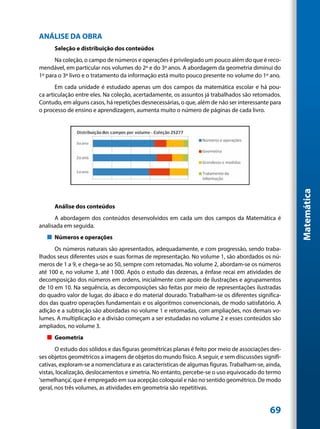 ANÁLISE DA OBRA
      Seleção e distribuição dos conteúdos
      Na coleção, o campo de números e operações é privilegiado um pouco além do que é reco-
mendável, em particular nos volumes do 2º e do 3º anos. A abordagem da geometria diminui do
1º para o 3º livro e o tratamento da informação está muito pouco presente no volume do 1º ano.
       Em cada unidade é estudado apenas um dos campos da matemática escolar e há pou-
ca articulação entre eles. Na coleção, acertadamente, os assuntos já trabalhados são retomados.
Contudo, em alguns casos, há repetições desnecessárias, o que, além de não ser interessante para
o processo de ensino e aprendizagem, aumenta muito o número de páginas de cada livro.




                                                                                                    Matemática
      Análise dos conteúdos
      A abordagem dos conteúdos desenvolvidos em cada um dos campos da Matemática é
analisada em seguida.
   „„ Números e operações
      Os números naturais são apresentados, adequadamente, e com progressão, sendo traba-
lhados seus diferentes usos e suas formas de representação. No volume 1, são abordados os nú-
meros de 1 a 9, e chega-se ao 50, sempre com retomadas. No volume 2, abordam-se os números
até 100 e, no volume 3, até 1000. Após o estudo das dezenas, a ênfase recai em atividades de
decomposição dos números em ordens, inicialmente com apoio de ilustrações e agrupamentos
de 10 em 10. Na sequência, as decomposições são feitas por meio de representações ilustradas
do quadro valor de lugar, do ábaco e do material dourado. Trabalham-se os diferentes significa-
dos das quatro operações fundamentais e os algoritmos convencionais, de modo satisfatório. A
adição e a subtração são abordadas no volume 1 e retomadas, com ampliações, nos demais vo-
lumes. A multiplicação e a divisão começam a ser estudadas no volume 2 e esses conteúdos são
ampliados, no volume 3.
   „„ Geometria
       O estudo dos sólidos e das figuras geométricas planas é feito por meio de associações des-
ses objetos geométricos a imagens de objetos do mundo físico. A seguir, e sem discussões signifi-
cativas, exploram-se a nomenclatura e as características de algumas figuras. Trabalham-se, ainda,
vistas, localização, deslocamentos e simetria. No entanto, percebe-se o uso equivocado do termo
‘semelhança’, que é empregado em sua acepção coloquial e não no sentido geométrico. De modo
geral, nos três volumes, as atividades em geometria são repetitivas.


                                                                                            69
 