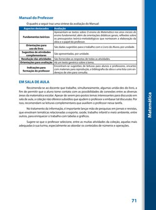 Manual do Professor
      O quadro a seguir traz uma síntese da avaliação do Manual:
   Aspectos destacados       Avaliação
                             Apresentam-se textos sobre O ensino da Matemática nos anos iniciais do
                             ensino fundamental; além de orientações didáticas gerais, reflexões sobre
   Fundamentos teóricos
                             os pressupostos teórico-metodológicos que nortearam a elaboração da
                             obra e o papel do professor.
     Orientações para
                             São dadas sugestões para o trabalho com o Livro do Aluno, por unidade.
       uso do livro
 Sugestões de atividades
                             São apresentadas, por unidade.
     complementares
 Resolução das atividades    São fornecidas as respostas de todas as atividades.
Orientações para avaliação   Há um texto genérico sobre o tema.
                             Encontram-se sugestões de leituras para alunos e professores, encartes
      Indicações para
                             com materiais para reprodução, a bibliografia da obra e uma lista com en-
   formação do professor
                             dereços de sites para consulta.


EM SALA DE AULA
        Recomenda-se ao docente que trabalhe, simultaneamente, algumas unida-des do livro, a
fim de permitir que o aluno tome contato com as possibilidades de conexões entre as diversas




                                                                                                         Matemática
áreas da matemática escolar. Apesar de serem pro-postos temas interessantes para discussão em
sala de aula, a coleção não oferece subsídios que ajudem o professor a embasar tal discussão. Por
isso, recomendam-se leituras complementares que auxiliem o professor nessa tarefa.
      No tratamento da informação, é importante lançar mão de pesquisas em jornais e revistas,
que envolvam temáticas relacionadas a esporte, saúde, trabalho infantil e meio ambiente, entre
outros, para enriquecer o trabalho com tabelas e gráficos.
     Sugere-se que o professor selecione, entre as muitas atividades da coleção, aquelas mais
adequadas à sua turma, especialmente ao abordar os conteúdos de números e operações.




                                                                                                  71
 