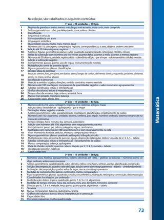 Na coleção, são trabalhados os seguintes conteúdos:
                                            1º ano – 26 unidades – 192 pp.
1     Noções de grandeza: maior, menor, mais largo, mais estreito, mais curto, mais comprido
2     Sólidos geométricos: cubo, paralelepípedo, cone, esfera, cilindro
3     Classificação
4     Sequência e seriação
5     Correspondência um a um
6     Linguagem simbólica
7     Quantidade: pouco, muito, mais, menos, igual
8     Números até 10: contagem, comparação, registro, correspondência, o zero, dezena, ordem crescente
9     Adição até 10: ideia de juntar, registro
10    Sólidos e figuras geométricas planas: cubo, quadrado, paralelepípedo, retângulo, cilindro, círculo
11    Ideias da subtração com números até 10: retirar, quantos falta, quantos a mais, quantos a menos; registro
12    Números até 20: dezena, unidade, registro; dúzia – calendário, relógio – par e ímpar – valor monetário: cédulas, moedas
13    Adição e subtração: registro
14    Comprimento: passos, palmo; uso de régua; instrumentos de medida
15    Multiplicação: soma de parcelas iguais
16    Figuras geométricas planas: classificação
17    Divisão: ideia de distribuir
      Posição: dentro, fora, em cima, em baixo, perto, longe, de costas, de frente, direita, esquerda, próximo, distante,
18
      entre, no meio, acima, abaixo
19    Localização e percursos
20    Direção e sentido: trajetos, direções, sentido contrário, mesmo sentido
21    Números até 100: contagem, comparação de quantidades, registro – valor monetário: agrupamentos
22    Tabelas: construção, leitura e interpretação
23    Gráfico de colunas: leitura e interpretação
24    Tempo: dias da semana, hoje, ontem, amanhã, hora
25    Massa: mais pesado, mais leve, balança




                                                                                                                                Matemática
26    Capacidade: vazio, cheio, litro
                                            2º ano – 17 unidades – 272 pp.
1     Números de 0 a 10: usos, contagem, registro, zero; sistemas antigos: maias
2     Adição: ideia, fatos básicos – quilograma – par e ímpar
3     Subtração: ideias, registro – tabela
4     Sólidos geométricos: cubo, paralelepípedo, montagem, planificação, empilhamento de cubos
      Números até 100: algarismo, unidade, dezena, centena, par, ímpar; números ordinais; sistema romano de nu-
5
      meração; estimativa
6     Tempo: relógio, hora, minuto, dia, semana, calendário
7     Adição com números até 100: algoritmos sem reagrupamento, na reta
8     Comprimento: passo, pé, palmo, polegada, régua, centímetro
9     Subtração com números até 100: algoritmo sem e com reagrupamento, na reta
10    Valor monetário: história, cédulas, moedas; comparações e trocas
11    Figuras geométricas planas: quadrado, retângulo, triângulo, círculo
12    Multiplicação: ideia de soma de parcelas iguais, disposição retangular, dobro; tabuada de 2, 3, 4, 5 – tabela
13    Tabelas: construção, leitura e interpretação – levantamento de dados
14    Massa: comparação, balança, quilograma
15    Ideia da divisão: repartir, quantos cabem; divisão por 2, 3, 4, 5; metade – tabela
16    Localização: posições relativas
17    Capacidade: litro
                                            3º ano – 15 unidades – 288 pp.
     Números: usos, história, agrupamentos, sistema decimal, até 1 000, – gráficos de colunas – números: como có-
1
     digo, ordinais, antecessor e sucessor
2    Sólidos geométricos: paralelepípedo, cubo, cilindro, esfera, cone, faces, vértices, arestas, planificação, construção
3    Adição: decomposição, quadro valor de lugar, adição sem e com reagrupamento – tabela – arredondamento
4    Subtração: decomposição, quadro valor de lugar, sem e com reagrupamento
5    Medidas de comprimento: palmo; centímetro, metro, comparações
6    Figuras geométricas planas: quadrado, círculo, circunferência, triângulo, retângulo, construção, decomposição
7    Coordenadas: localização, par ordenado
8    Multiplicação: dobro, triplo e quádruplo, por 6, 7, 8, 9 e 10, algoritmos
9    Medidas de tempo: minuto, hora, dia, semana, mês, ano, bimestre, trimestre, semestre
10   Divisão: por 6, 7, 8 e 9, metade, terça parte, quarta parte, algoritmos – tabela
11   Simetria
12   Massa: comparação, balança, quilograma, grama
13   Gráficos de colunas e barras: leitura interpretação e construção
14   Capacidade: litro
15   Percursos: esquemas, malha quadriculada



                                                                                                                       73
 