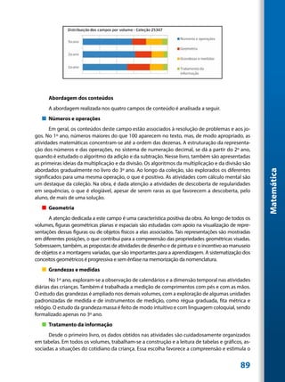Abordagem dos conteúdos
      A abordagem realizada nos quatro campos de conteúdo é analisada a seguir.
   „„ Números e operações
       Em geral, os conteúdos deste campo estão associados à resolução de problemas e aos jo-
gos. No 1º ano, números maiores do que 100 aparecem no texto, mas, de modo apropriado, as
atividades matemáticas concentram-se até a ordem das dezenas. A estruturação da representa-
ção dos números e das operações, no sistema de numeração decimal, se dá a partir do 2º ano,
quando é estudado o algoritmo da adição e da subtração. Nesse livro, também são apresentadas
as primeiras ideias da multiplicação e da divisão. Os algoritmos da multiplicação e da divisão são
abordados gradualmente no livro do 3º ano. Ao longo da coleção, são explorados os diferentes




                                                                                                      Matemática
significados para uma mesma operação, o que é positivo. As atividades com cálculo mental são
um destaque da coleção. Na obra, é dada atenção a atividades de descoberta de regularidades
em sequências, o que é elogiável, apesar de serem raras as que favorecem a descoberta, pelo
aluno, de mais de uma solução.
   „„ Geometria
      A atenção dedicada a este campo é uma característica positiva da obra. Ao longo de todos os
volumes, figuras geométricas planas e espaciais são estudadas com apoio na visualização de repre-
sentações dessas figuras ou de objetos físicos a elas associados. Tais representações são mostradas
em diferentes posições, o que contribui para a compreensão das propriedades geométricas visadas.
Sobressaem, também, as propostas de atividades de desenho e de pintura e o incentivo ao manuseio
de objetos e a montagens variadas, que são importantes para a aprendizagem. A sistematização dos
conceitos geométricos é progressiva e sem ênfase na memorização da nomenclatura.
   „„ Grandezas e medidas
       No 1º ano, exploram-se a observação de calendários e a dimensão temporal nas atividades
diárias das crianças. Também é trabalhada a medição de comprimentos com pés e com as mãos.
O estudo das grandezas é ampliado nos demais volumes, com a exploração de algumas unidades
padronizadas de medida e de instrumentos de medição, como régua graduada, fita métrica e
relógio. O estudo da grandeza massa é feito de modo intuitivo e com linguagem coloquial, sendo
formalizado apenas no 3º ano.
   „„ Tratamento da informação
      Desde o primeiro livro, os dados obtidos nas atividades são cuidadosamente organizados
em tabelas. Em todos os volumes, trabalham-se a construção e a leitura de tabelas e gráficos, as-
sociadas a situações do cotidiano da criança. Essa escolha favorece a compreensão e estimula o


                                                                                              89
 