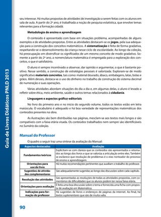 seu interesse. Há muitas propostas de atividades de investigação a serem feitas com os alunos em
                                     sala de aula. A partir do 2º ano, é trabalhada a noção de pesquisa estatística, que envolve temas
                                     relevantes para a formação cidadã.
                                           Metodologia de ensino e aprendizagem
                                            O conteúdo é apresentado com base em situações problema, acompanhadas de alguns
                                     exemplos e de atividades propostas. Entre as atividades destacam-se os jogos, pela sua adequa-
                                     ção para a construção dos conceitos matemáticos. A sistematização é feita de forma gradativa,
                                     respeitando-se o desenvolvimento da criança nesse ciclo de escolaridade. Ao longo da coleção,
                                     há preocupação em diversificar os significados de um mesmo conceito de modo gradativo. So-
                                     mente a partir do 2º ano, a nomenclatura matemática é empregada para a exploração dos con-
                                     ceitos, o que é satisfatório.
                                             O aluno é sempre incentivado a observar, dar opinião e argumentar, o que é bastante po-
Guia de Livros Didáticos PNLD 2013




                                     sitivo. Nesse sentido, a construção de estratégias pessoais é valorizada. Exploram-se de modo
                                     significativo materiais concretos, tais como: material dourado, ábaco, embalagens, latas, bolas e
                                     grãos. Além desses, destaca-se o uso do dinheiro no trabalho de construção do sistema decimal
                                     de numeração e suas operações.
                                             Várias atividades abordam situações do dia a dia e, em algumas delas, o aluno é levado a
                                     refletir sobre ética, meio ambiente, saúde e outros temas relacionados à cidadania.
                                           Linguagem e aspectos gráfico-editoriais
                                          No livro do primeiro ano e no início do segundo volume, todos os textos estão em letra
                                     maiúscula. O vocabulário é adequado e há boa variedade de representações matemáticas dos
                                     conteúdos presentes na obra.
                                          As ilustrações são bem distribuídas nas páginas, mesclam-se aos textos mais longos e são
                                     compatíveis com a faixa etária visada. Os conteúdos trabalhados nem sempre são identificáveis
                                     no Sumário da coleção.


                                     Manual do Professor
                                           O quadro a seguir traz uma síntese da avaliação do Manual:
                                        Aspectos destacados                                       Avaliação
                                                                  Explicitam-se com clareza que os conteúdos são apresentados e retoma-
                                                                  dos ao longo dos livros e que se valoriza a articulação entre eles. Também
                                        Fundamentos teóricos
                                                                  se esclarece que resolução de problemas é o eixo norteador do processo
                                                                  de ensino e aprendizagem.
                                          Orientações para        Há muitas recomendações pertinentes que auxiliam o trabalho do professor.
                                             uso do livro
                                        Sugestões de ativida-     São adequadamente sugeridas ao longo das discussões sobre cada capítulo.
                                        des complementares
                                                                São apresentadas as resoluções de todas as atividades propostas, com co-
                                      Resolução das atividades
                                                                mentários de dificuldades que os alunos podem ter nessa faixa etária.
                                                                É feita uma boa discussão sobre o tema e fornecida uma ficha com propos-
                                     Orientações para avaliação
                                                                ta de avaliação em Matemática.
                                        Indicações para for-    Há sugestões de livros e endereços de páginas da internet. Ao final, há
                                        mação do professor      textos suplementares que são de muita valia.



                                     90
 