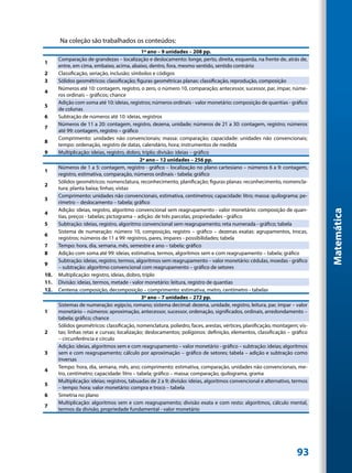 Na coleção são trabalhados os conteúdos:
                                             1º ano – 9 unidades – 208 pp.
      Comparação de grandezas – localização e deslocamento: longe, perto, direita, esquerda, na frente de, atrás de,
1
      entre, em cima, embaixo, acima, abaixo, dentro, fora, mesmo sentido, sentido contrário
2     Classificação, seriação, inclusão; símbolos e códigos
3     Sólidos geométricos: classificação; figuras geométricas planas: classificação, reprodução, composição
      Números até 10: contagem, registro, o zero, o número 10, comparação; antecessor, sucessor, par, ímpar, núme-
4
      ros ordinais – gráficos; chance
      Adição com soma até 10: ideias, registros; números ordinais - valor monetário: composição de quantias - gráfico
5
      de colunas
6     Subtração de números até 10: ideias, registros
      Números de 11 a 20: contagem, registro, dezena, unidade; números de 21 a 30: contagem, registro; números
7
      até 99: contagem, registro – gráfico
      Comprimento: unidades não convencionais; massa: comparação; capacidade: unidades não convencionais;
8
      tempo: ordenação, registro de datas, calendário, hora; instrumentos de medida
9     Multiplicação: ideias, registro, dobro, triplo; divisão: ideias – gráfico
                                             2º ano – 12 unidades – 256 pp.
      Números de 1 a 5: contagem, registro - gráfico – localização no plano cartesiano – números 6 a 9: contagem,
1
      registro, estimativa, comparação, números ordinais - tabela; gráfico
      Sólidos geométricos: nomenclatura, reconhecimento, planificação; figuras planas: reconhecimento, nomencla-
2
      tura; planta baixa; linhas; vistas
      Comprimento: unidades não convencionais, estimativa, centímetros; capacidade: litro; massa: quilograma; pe-
3
      rímetro – deslocamento – tabela; gráfico
      Adição: ideias, registro, algoritmo convencional sem reagrupamento - valor monetário: composição de quan-




                                                                                                                            Matemática
4
      tias, preços - tabelas; pictograma – adição: de três parcelas, propriedades - gráfico
5     Subtração: ideias, registro, algoritmo convencional sem reagrupamento; reta numerada - gráfico; tabela
      Sistema de numeração: número 10, composição, registro – gráfico – dezenas exatas: agrupamentos, trocas,
6
      registros; números de 11 a 99: registros, pares, ímpares - possibilidades; tabela
7     Tempo: hora, dia, semana, mês, semestre e ano – tabela; gráfico
8     Adição com soma até 99: ideias, estimativa, termos, algoritmos sem e com reagrupamento – tabela; gráfico
      Subtração: ideias, registro, termos, algoritmos sem reagrupamento – valor monetário: cédulas, moedas - gráfico
9
      – subtração: algoritmo convencional com reagrupamento – gráfico de setores
10.   Multiplicação: registro, ideias, dobro, triplo
11.   Divisão: ideias, termos, metade - valor monetário: leitura, registro de quantias
12.   Centena: composição, decomposição – comprimento: estimativa, metro, centímetro - tabelas
                                             3º ano – 7 unidades – 272 pp.
      Sistemas de numeração: egípcio, romano; sistema decimal: dezena, unidade, registro, leitura, par, ímpar – valor
1     monetário – números: aproximação, antecessor, sucessor, ordenação, significados, ordinais, arredondamento –
      tabela; gráfico; chance
      Sólidos geométricos: classificação, nomenclatura, poliedro, faces, arestas, vértices, planificação, montagem; vis-
2     tas; linhas retas e curvas; localização; deslocamentos; polígonos: definição, elementos, classificação – gráfico
      – circunferência e círculo
      Adição: ideias, algoritmos sem e com reagrupamento – valor monetário - gráfico – subtração: ideias; algoritmos
3     sem e com reagrupamento; cálculo por aproximação – gráfico de setores; tabela – adição e subtração como
      inversas
      Tempo: hora, dia, semana, mês, ano; comprimento: estimativa, comparação, unidades não convencionais, me-
4
      tro, centímetro; capacidade: litro – tabela; gráfico – massa: comparação, quilograma, grama
      Multiplicação: ideias; registros, tabuadas de 2 a 9; divisão: ideias, algoritmos convencional e alternativo, termos
5
      – tempo: hora; valor monetário: compra e troco – tabela
6     Simetria no plano
      Multiplicação: algoritmos sem e com reagrupamento; divisão exata e com resto: algoritmos, cálculo mental,
7
      termos da divisão, propriedade fundamental - valor monetário




                                                                                                                    93
 