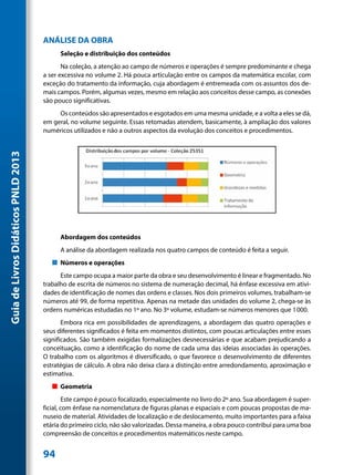 ANÁLISE DA OBRA
                                           Seleção e distribuição dos conteúdos
                                            Na coleção, a atenção ao campo de números e operações é sempre predominante e chega
                                     a ser excessiva no volume 2. Há pouca articulação entre os campos da matemática escolar, com
                                     exceção do tratamento da informação, cuja abordagem é entremeada com os assuntos dos de-
                                     mais campos. Porém, algumas vezes, mesmo em relação aos conceitos desse campo, as conexões
                                     são pouco significativas.
                                          Os conteúdos são apresentados e esgotados em uma mesma unidade, e a volta a eles se dá,
                                     em geral, no volume seguinte. Essas retomadas atendem, basicamente, à ampliação dos valores
                                     numéricos utilizados e não a outros aspectos da evolução dos conceitos e procedimentos.
Guia de Livros Didáticos PNLD 2013




                                           Abordagem dos conteúdos
                                           A análise da abordagem realizada nos quatro campos de conteúdo é feita a seguir.
                                        „„ Números e operações
                                           Este campo ocupa a maior parte da obra e seu desenvolvimento é linear e fragmentado. No
                                     trabalho de escrita de números no sistema de numeração decimal, há ênfase excessiva em ativi-
                                     dades de identificação de nomes das ordens e classes. Nos dois primeiros volumes, trabalham-se
                                     números até 99, de forma repetitiva. Apenas na metade das unidades do volume 2, chega-se às
                                     ordens numéricas estudadas no 1º ano. No 3º volume, estudam-se números menores que 1 000.
                                            Embora rica em possibilidades de aprendizagens, a abordagem das quatro operações e
                                     seus diferentes significados é feita em momentos distintos, com poucas articulações entre esses
                                     significados. São também exigidas formalizações desnecessárias e que acabam prejudicando a
                                     conceituação, como a identificação do nome de cada uma das ideias associadas às operações.
                                     O trabalho com os algoritmos é diversificado, o que favorece o desenvolvimento de diferentes
                                     estratégias de cálculo. A obra não deixa clara a distinção entre arredondamento, aproximação e
                                     estimativa.
                                        „„ Geometria
                                              Este campo é pouco focalizado, especialmente no livro do 2º ano. Sua abordagem é super-
                                     ficial, com ênfase na nomenclatura de figuras planas e espaciais e com poucas propostas de ma-
                                     nuseio de material. Atividades de localização e de deslocamento, muito importantes para a faixa
                                     etária do primeiro ciclo, não são valorizadas. Dessa maneira, a obra pouco contribui para uma boa
                                     compreensão de conceitos e procedimentos matemáticos neste campo.


                                     94
 