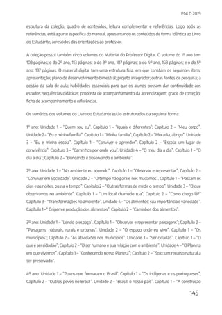 PNLD 2019
145
estrutura da coleção, quadro de conteúdos, leitura complementar e referências. Logo após as
referências, está a parte específica do manual, apresentando os conteúdos de forma idêntica ao Livro
do Estudante, acrescidos das orientações ao professor.
A coleção possui também cinco volumes do Material do Professor Digital. O volume do 1º ano tem
103 páginas; o do 2º ano, 113 páginas; o do 3º ano, 107 páginas; o do 4º ano, 158 páginas; e o do 5º
ano, 137 páginas. O material digital tem uma estrutura fixa, em que constam os seguintes itens:
apresentação; plano de desenvolvimento bimestral; projeto integrador; outras fontes de pesquisa; a
gestão da sala de aula; habilidades essenciais para que os alunos possam dar continuidade aos
estudos; sequências didáticas; proposta de acompanhamento da aprendizagem; grade de correção;
ficha de acompanhamento e referências.
Os sumários dos volumes do Livro do Estudante estão estruturados da seguinte forma:
1º ano: Unidade 1 – “Quem sou eu”. Capítulo 1 – “Iguais e diferentes”; Capítulo 2 – “Meu corpo”.
Unidade 2 – “Eu e minha família”. Capítulo 1 – “Minha família”; Capítulo 2 – “Moradia, abrigo”. Unidade
3 – “Eu e minha escola”. Capítulo 1 – “Conviver e aprender”; Capítulo 2 – “Escola: um lugar de
convivência”; Capítulo 3 – “Caminhos por onde vou”. Unidade 4 – “O meu dia a dia”. Capítulo 1 – “O
dia a dia”; Capítulo 2 – “Brincando e observando o ambiente”.
2º ano: Unidade 1 – “No ambiente eu aprendo”. Capítulo 1 – “Observar e representar”; Capítulo 2 –
“Conviver em Sociedade”. Unidade 2 – “O tempo não para e nós mudamos”. Capítulo 1 – “Passam os
dias e as noites, passa o tempo”; Capítulo 2 – “Outras formas de medir o tempo”. Unidade 3 – “O que
observamos no ambiente”. Capítulo 1 – “Um local chamado rua”; Capítulo 2 – “Como chego lá?”
Capítulo 3 – “Transformações no ambiente”. Unidade 4 – “Os alimentos: sua importância e variedade”.
Capítulo 1 –“ Origem e produção dos alimentos”; Capítulo 2 – “Caminhos dos alimentos”.
3º ano: Unidade 1 – “Lendo o espaço”. Capítulo 1 – “Observar e representar paisagens”; Capítulo 2 –
“Paisagens: naturais, rurais e urbanas”. Unidade 2 – “O espaço onde eu vivo”. Capítulo 1 – “Os
municípios”; Capítulo 2 – “As atividades nos municípios”. Unidade 3 – “Ser cidadão”. Capítulo 1 – “O
que é ser cidadão”; Capítulo 2 – “O ser humano e sua relação com o ambiente”. Unidade 4 – “O Planeta
em que vivemos”. Capítulo 1 – “Conhecendo nosso Planeta”; Capítulo 2 – “Solo: um recurso natural a
ser preservado”.
4º ano: Unidade 1 – “Povos que formaram o Brasil”. Capítulo 1 – “Os indígenas e os portugueses”;
Capítulo 2 – “Outros povos no Brasil”. Unidade 2 – “Brasil: o nosso país”. Capítulo 1 – “A construção
 
