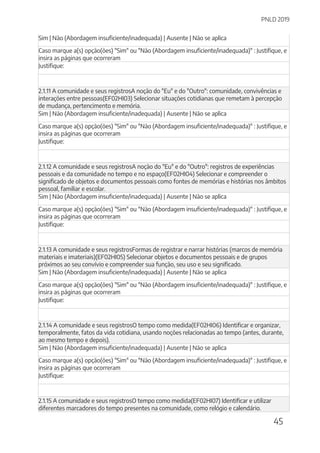 PNLD 2019
45
Sim | Não (Abordagem insuficiente/inadequada) | Ausente | Não se aplica
Caso marque a(s) opção(ões) "Sim" ou "Não (Abordagem insuficiente/inadequada)" : Justifique, e
insira as páginas que ocorreram
Justifique:
2.1.11 A comunidade e seus registrosA noção do "Eu" e do "Outro": comunidade, convivências e
interações entre pessoas(EF02HI03) Selecionar situações cotidianas que remetam à percepção
de mudança, pertencimento e memória.
Sim | Não (Abordagem insuficiente/inadequada) | Ausente | Não se aplica
Caso marque a(s) opção(ões) "Sim" ou "Não (Abordagem insuficiente/inadequada)" : Justifique, e
insira as páginas que ocorreram
Justifique:
2.1.12 A comunidade e seus registrosA noção do "Eu" e do "Outro": registros de experiências
pessoais e da comunidade no tempo e no espaço(EF02HI04) Selecionar e compreender o
significado de objetos e documentos pessoais como fontes de memórias e histórias nos âmbitos
pessoal, familiar e escolar.
Sim | Não (Abordagem insuficiente/inadequada) | Ausente | Não se aplica
Caso marque a(s) opção(ões) "Sim" ou "Não (Abordagem insuficiente/inadequada)" : Justifique, e
insira as páginas que ocorreram
Justifique:
2.1.13 A comunidade e seus registrosFormas de registrar e narrar histórias (marcos de memória
materiais e imateriais)(EF02HI05) Selecionar objetos e documentos pessoais e de grupos
próximos ao seu convívio e compreender sua função, seu uso e seu significado.
Sim | Não (Abordagem insuficiente/inadequada) | Ausente | Não se aplica
Caso marque a(s) opção(ões) "Sim" ou "Não (Abordagem insuficiente/inadequada)" : Justifique, e
insira as páginas que ocorreram
Justifique:
2.1.14 A comunidade e seus registrosO tempo como medida(EF02HI06) Identificar e organizar,
temporalmente, fatos da vida cotidiana, usando noções relacionadas ao tempo (antes, durante,
ao mesmo tempo e depois).
Sim | Não (Abordagem insuficiente/inadequada) | Ausente | Não se aplica
Caso marque a(s) opção(ões) "Sim" ou "Não (Abordagem insuficiente/inadequada)" : Justifique, e
insira as páginas que ocorreram
Justifique:
2.1.15 A comunidade e seus registrosO tempo como medida(EF02HI07) Identificar e utilizar
diferentes marcadores do tempo presentes na comunidade, como relógio e calendário.
 