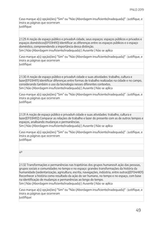PNLD 2019
49
Caso marque a(s) opção(ões) "Sim" ou "Não (Abordagem insuficiente/inadequada)" : Justifique, e
insira as páginas que ocorreram
Justifique:
2.1.29 A noção de espaço público e privadoA cidade, seus espaços: espaços públicos e privados e
espaços domésticos(EF03HI10) Identificar as diferenças entre os espaços públicos e o espaço
doméstico, compreendendo a importância dessa distinção.
Sim | Não (Abordagem insuficiente/inadequada) | Ausente | Não se aplica
Caso marque a(s) opção(ões) "Sim" ou "Não (Abordagem insuficiente/inadequada)" : Justifique, e
insira as páginas que ocorreram
Justifique:
2.1.30 A noção de espaço público e privadoA cidade e suas atividades: trabalho, cultura e
lazer(EF03HI11) Identificar diferenças entre formas de trabalho realizadas na cidade e no campo,
considerando também o uso da tecnologia nesses diferentes contextos.
Sim | Não (Abordagem insuficiente/inadequada) | Ausente | Não se aplica
Caso marque a(s) opção(ões) "Sim" ou "Não (Abordagem insuficiente/inadequada)" : Justifique, e
insira as páginas que ocorreram
Justifique:
2.1.31 A noção de espaço público e privadoA cidade e suas atividades: trabalho, cultura e
lazer(EF03HI12) Comparar as relações de trabalho e lazer do presente com as de outros tempos e
espaços, analisando mudanças e permanências.
Sim | Não (Abordagem insuficiente/inadequada) | Ausente | Não se aplica
Caso marque a(s) opção(ões) "Sim" ou "Não (Abordagem insuficiente/inadequada)" : Justifique, e
insira as páginas que ocorreram
Justifique:
4º
2.1.32 Transformações e permanências nas trajetórias dos grupos humanosA ação das pessoas,
grupos sociais e comunidades no tempo e no espaço: grandes transformações da história da
humanidade (sedentarização, agricultura, escrita, navegações, indústria, entre outras)(EF04HI01)
Reconhecer a história como resultado da ação do ser humano, no tempo e no espaço, com base
na identificação de mudanças e permanências ao longo do tempo.
Sim | Não (Abordagem insuficiente/inadequada) | Ausente | Não se aplica
Caso marque a(s) opção(ões) "Sim" ou "Não (Abordagem insuficiente/inadequada)" : Justifique, e
insira as páginas que ocorreram
Justifique:
 