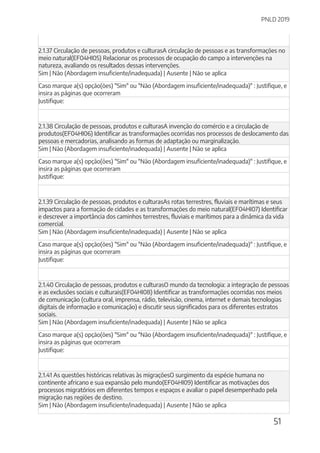 PNLD 2019
51
2.1.37 Circulação de pessoas, produtos e culturasA circulação de pessoas e as transformações no
meio natural(EF04HI05) Relacionar os processos de ocupação do campo a intervenções na
natureza, avaliando os resultados dessas intervenções.
Sim | Não (Abordagem insuficiente/inadequada) | Ausente | Não se aplica
Caso marque a(s) opção(ões) "Sim" ou "Não (Abordagem insuficiente/inadequada)" : Justifique, e
insira as páginas que ocorreram
Justifique:
2.1.38 Circulação de pessoas, produtos e culturasA invenção do comércio e a circulação de
produtos(EF04HI06) Identificar as transformações ocorridas nos processos de deslocamento das
pessoas e mercadorias, analisando as formas de adaptação ou marginalização.
Sim | Não (Abordagem insuficiente/inadequada) | Ausente | Não se aplica
Caso marque a(s) opção(ões) "Sim" ou "Não (Abordagem insuficiente/inadequada)" : Justifique, e
insira as páginas que ocorreram
Justifique:
2.1.39 Circulação de pessoas, produtos e culturasAs rotas terrestres, fluviais e marítimas e seus
impactos para a formação de cidades e as transformações do meio natural(EF04HI07) Identificar
e descrever a importância dos caminhos terrestres, fluviais e marítimos para a dinâmica da vida
comercial.
Sim | Não (Abordagem insuficiente/inadequada) | Ausente | Não se aplica
Caso marque a(s) opção(ões) "Sim" ou "Não (Abordagem insuficiente/inadequada)" : Justifique, e
insira as páginas que ocorreram
Justifique:
2.1.40 Circulação de pessoas, produtos e culturasO mundo da tecnologia: a integração de pessoas
e as exclusões sociais e culturais(EF04HI08) Identificar as transformações ocorridas nos meios
de comunicação (cultura oral, imprensa, rádio, televisão, cinema, internet e demais tecnologias
digitais de informação e comunicação) e discutir seus significados para os diferentes estratos
sociais.
Sim | Não (Abordagem insuficiente/inadequada) | Ausente | Não se aplica
Caso marque a(s) opção(ões) "Sim" ou "Não (Abordagem insuficiente/inadequada)" : Justifique, e
insira as páginas que ocorreram
Justifique:
2.1.41 As questões históricas relativas às migraçõesO surgimento da espécie humana no
continente africano e sua expansão pelo mundo(EF04HI09) Identificar as motivações dos
processos migratórios em diferentes tempos e espaços e avaliar o papel desempenhado pela
migração nas regiões de destino.
Sim | Não (Abordagem insuficiente/inadequada) | Ausente | Não se aplica
 