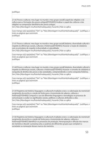 PNLD 2019
53
Justifique:
2.1.46 Povos e culturas: meu lugar no mundo e meu grupo socialO papel das religiões e da
cultura para a formação dos povos antigos(EF05HI03) Analisar o papel das culturas e das
religiões na composição identitária dos povos antigos.
Sim | Não (Abordagem insuficiente/inadequada) | Ausente | Não se aplica
Caso marque a(s) opção(ões) "Sim" ou "Não (Abordagem insuficiente/inadequada)" : Justifique, e
insira as páginas que ocorreram
Justifique:
2.1.47 Povos e culturas: meu lugar no mundo e meu grupo socialCidadania, diversidade cultural e
respeito às diferenças sociais, culturais e históricas(EF05HI04) Associar a noção de cidadania
com os princípios de respeito à diversidade e à pluralidade.
Sim | Não (Abordagem insuficiente/inadequada) | Ausente | Não se aplica
Caso marque a(s) opção(ões) "Sim" ou "Não (Abordagem insuficiente/inadequada)" : Justifique, e
insira as páginas que ocorreram
Justifique:
2.1.48 Povos e culturas: meu lugar no mundo e meu grupo socialCidadania, diversidade cultural e
respeito às diferenças sociais, culturais e históricas(EF05HI05) Associar o conceito de cidadania à
conquista de direitos dos povos e das sociedades, compreendendo-o como conquista histórica.
Sim | Não (Abordagem insuficiente/inadequada) | Ausente | Não se aplica
Caso marque a(s) opção(ões) "Sim" ou "Não (Abordagem insuficiente/inadequada)" : Justifique, e
insira as páginas que ocorreram
Justifique:
2.1.49 Registros da história: linguagens e culturasAs tradições orais e a valorização da memóriaO
surgimento da escrita e a noção de fonte para a transmissão de saberes, culturas e
histórias(EF05HI06) Comparar o uso de diferentes linguagens e tecnologias no processo de
comunicação e avaliar os significados sociais, políticos e culturais atribuídos a elas.
Sim | Não (Abordagem insuficiente/inadequada) | Ausente | Não se aplica
Caso marque a(s) opção(ões) "Sim" ou "Não (Abordagem insuficiente/inadequada)" : Justifique, e
insira as páginas que ocorreram
Justifique:
2.1.50 Registros da história: linguagens e culturasAs tradições orais e a valorização da memóriaO
surgimento da escrita e a noção de fonte para a transmissão de saberes, culturas e
histórias(EF05HI07) Identificar os processos de produção, hierarquização e difusão dos marcos
de memória e discutir a presença e/ou a ausência de diferentes grupos que compõem a
sociedade na nomeação desses marcos de memória.
 